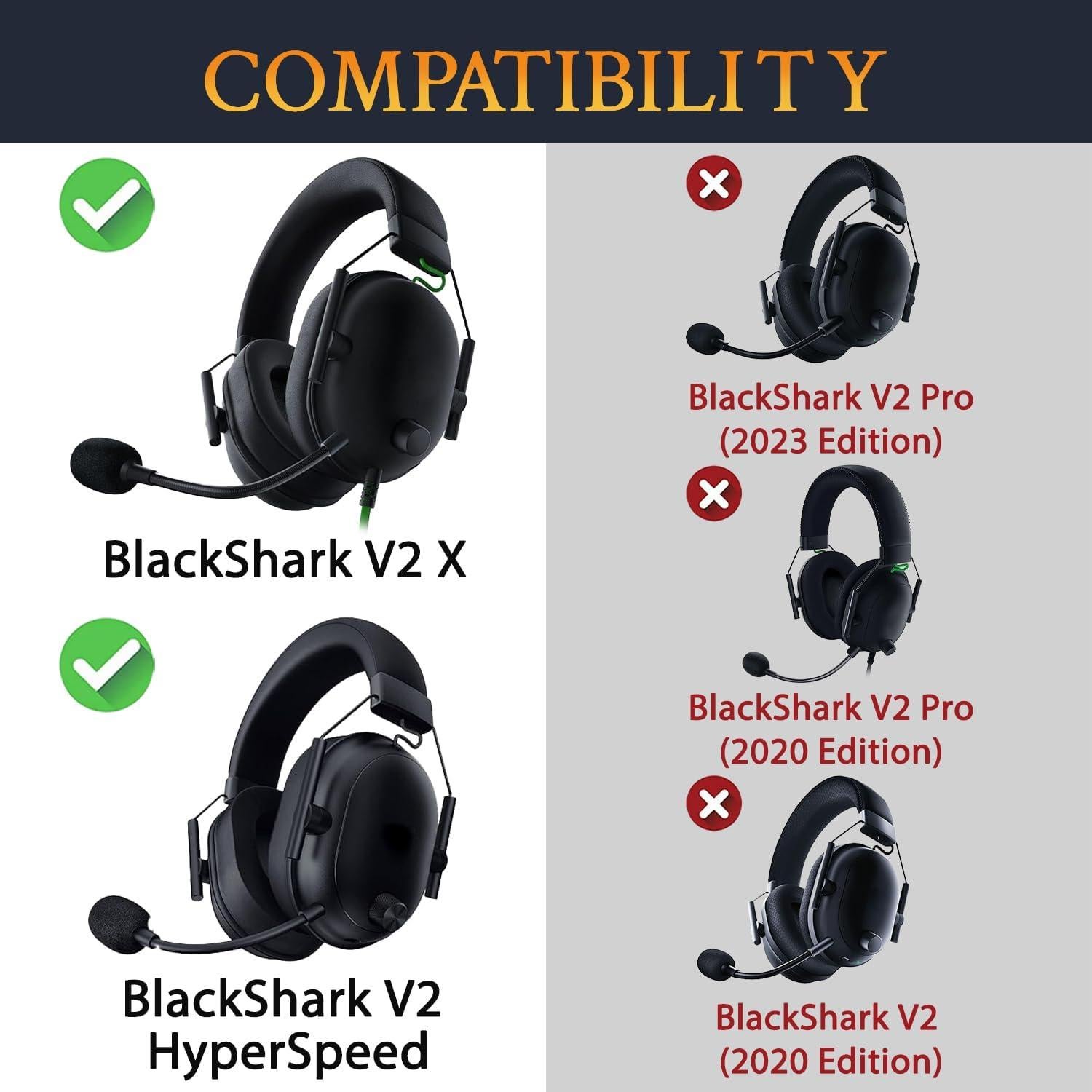 Almohadillas de Gel Refrigerante SOULWIT para Auriculares Razer Blackshark V2 X/Hyperspeed - Gris