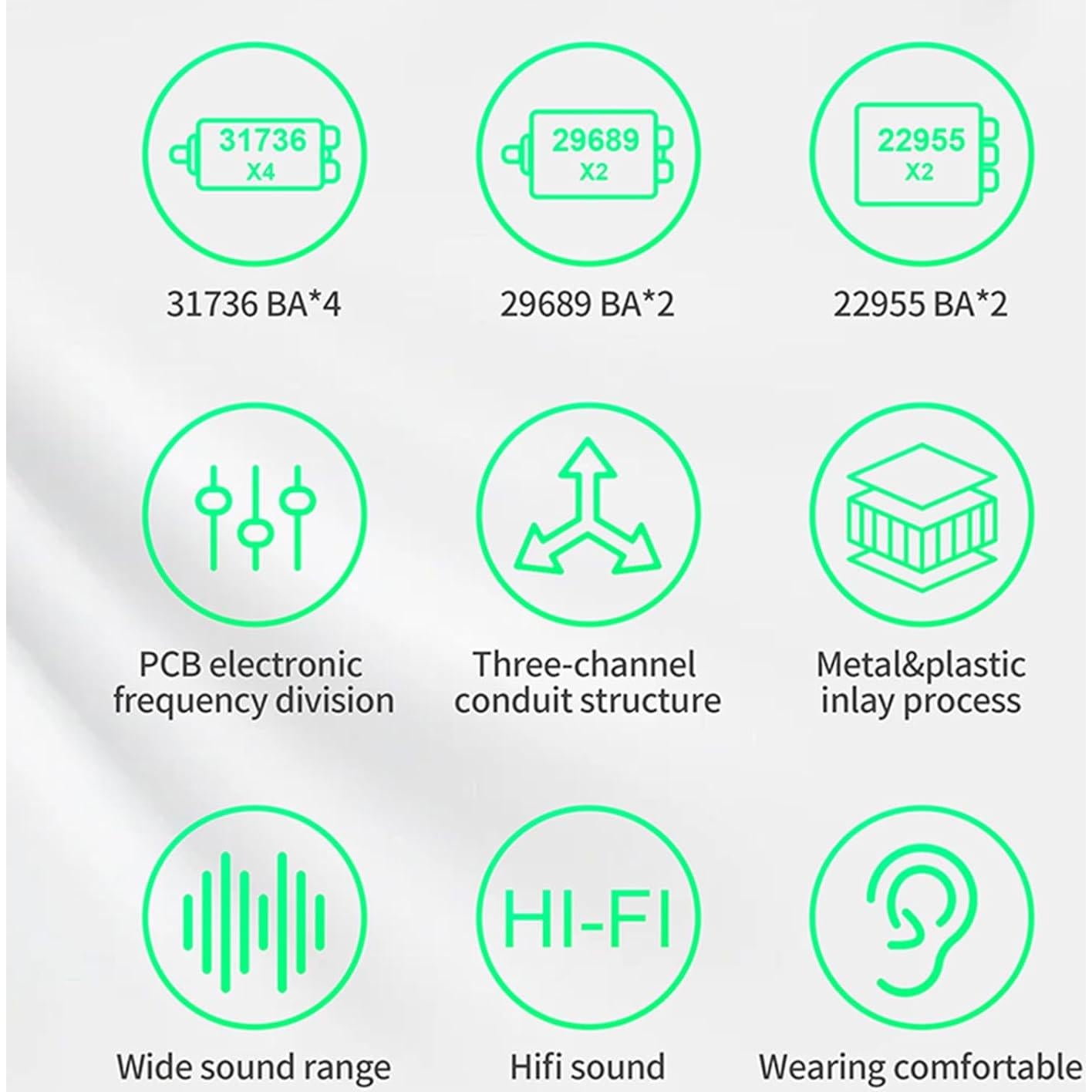 Auriculares in ear CCA KZ AS16 PRO 16BA HiFi 81.9g