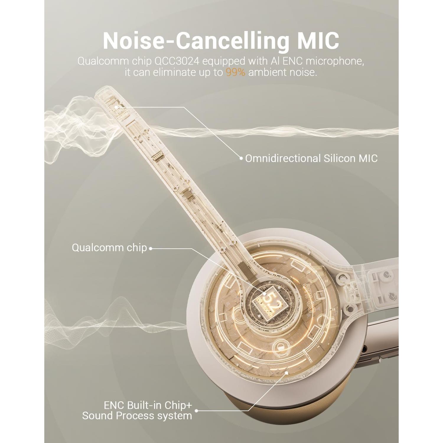 Auriculares Inalámbricos JIAMQISHI EH02 con Micrófono y Cancelación de Ruido