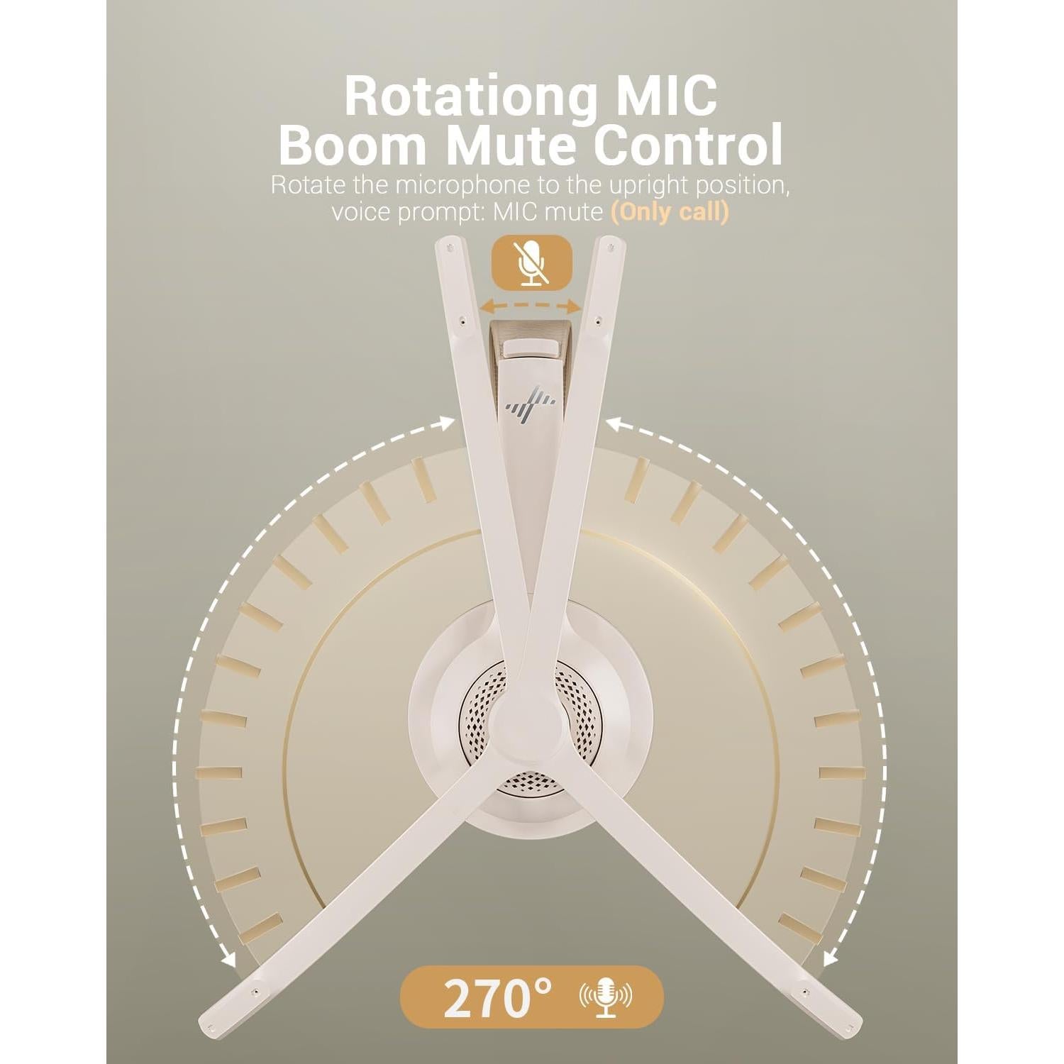 Auriculares Inalámbricos JIAMQISHI EH02 con Micrófono y Cancelación de Ruido