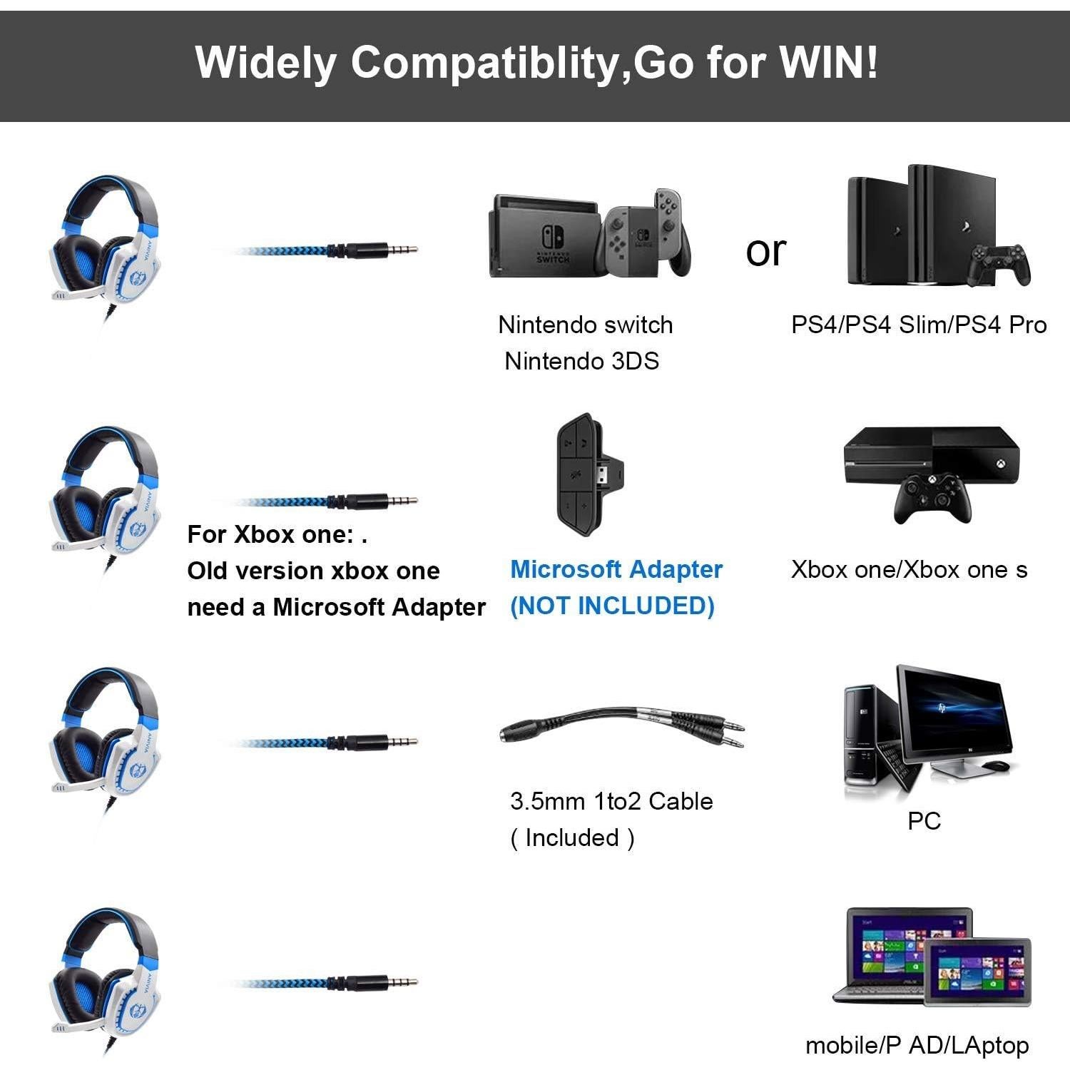 Auriculares Gaming Anivia AH28 con Micrófono, Sonido 3D, 2m