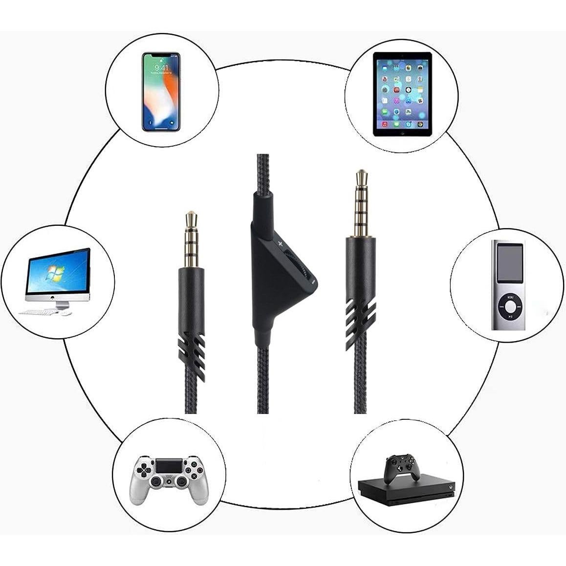 Cable de Reemplazo para Auriculares Astro A40 A10 2m con Control de Volumen