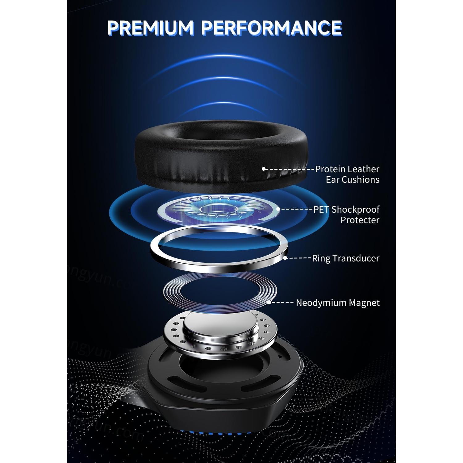 Auriculares Gaming Inalámbricos Gvyugke Captain 100 - Bluetooth 5.2