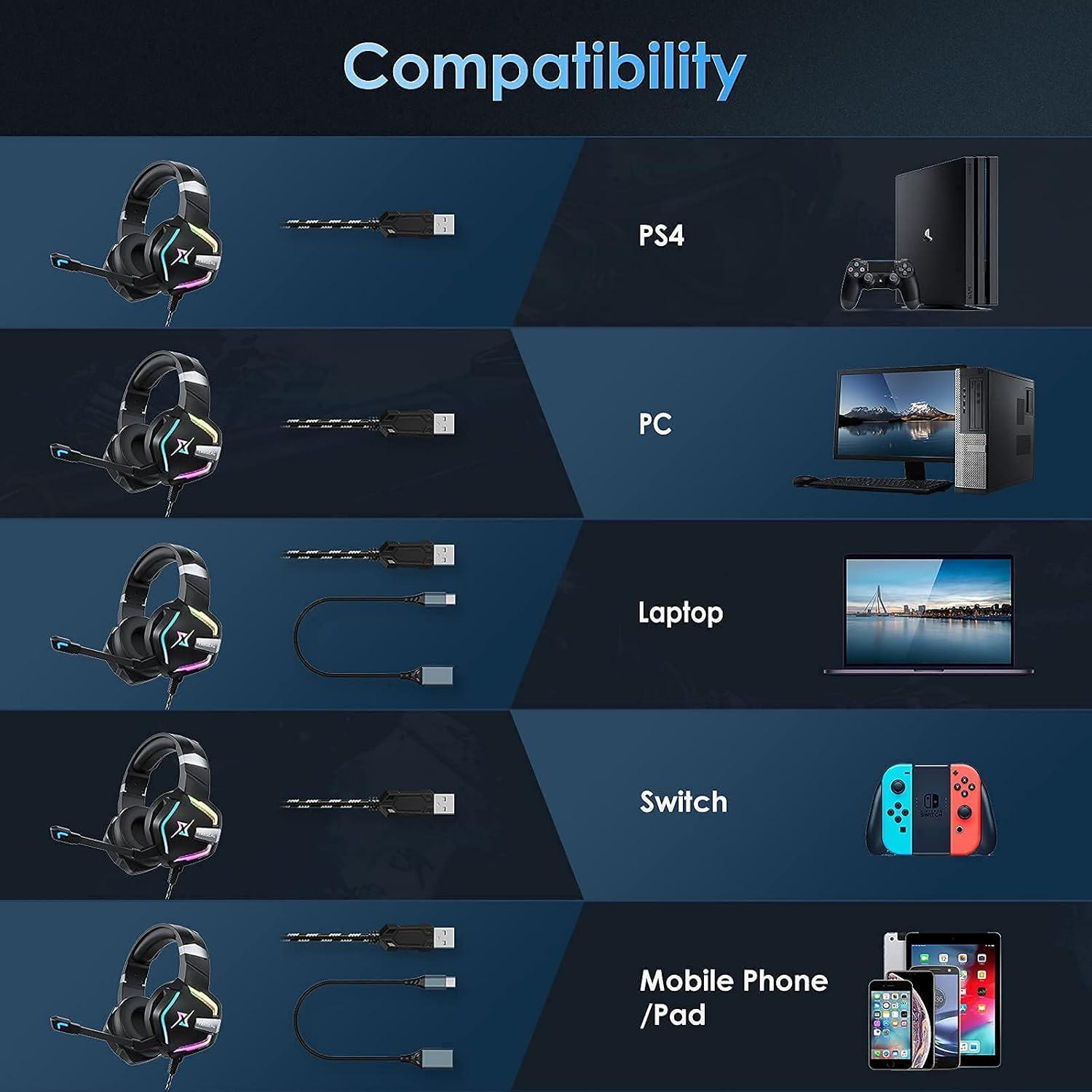 Auriculares Gaming Targeal SKY-917 7.1 USB con Micrófono