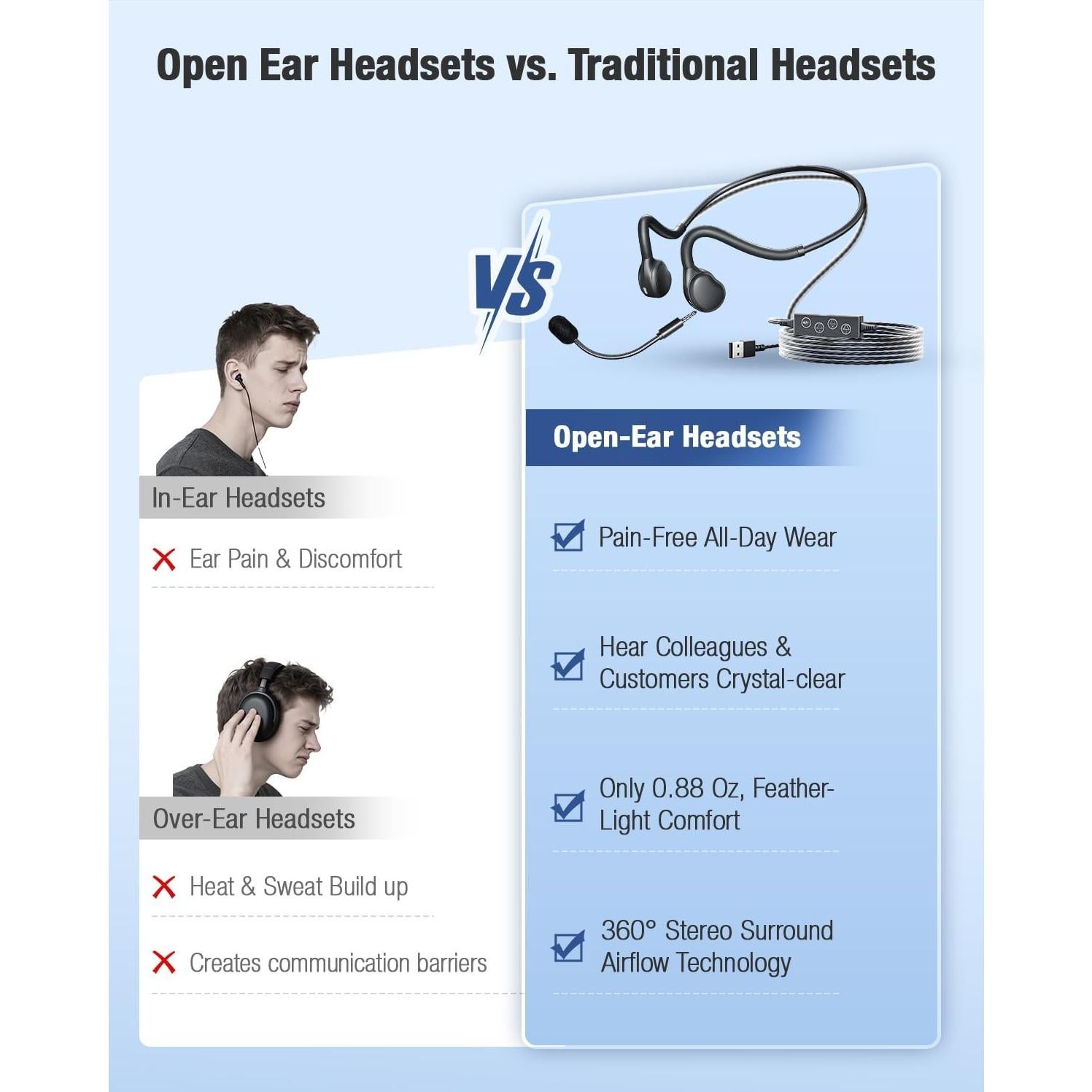 Auriculares USB QOEKUEY 08Pro con micrófono y cancelación de ruido