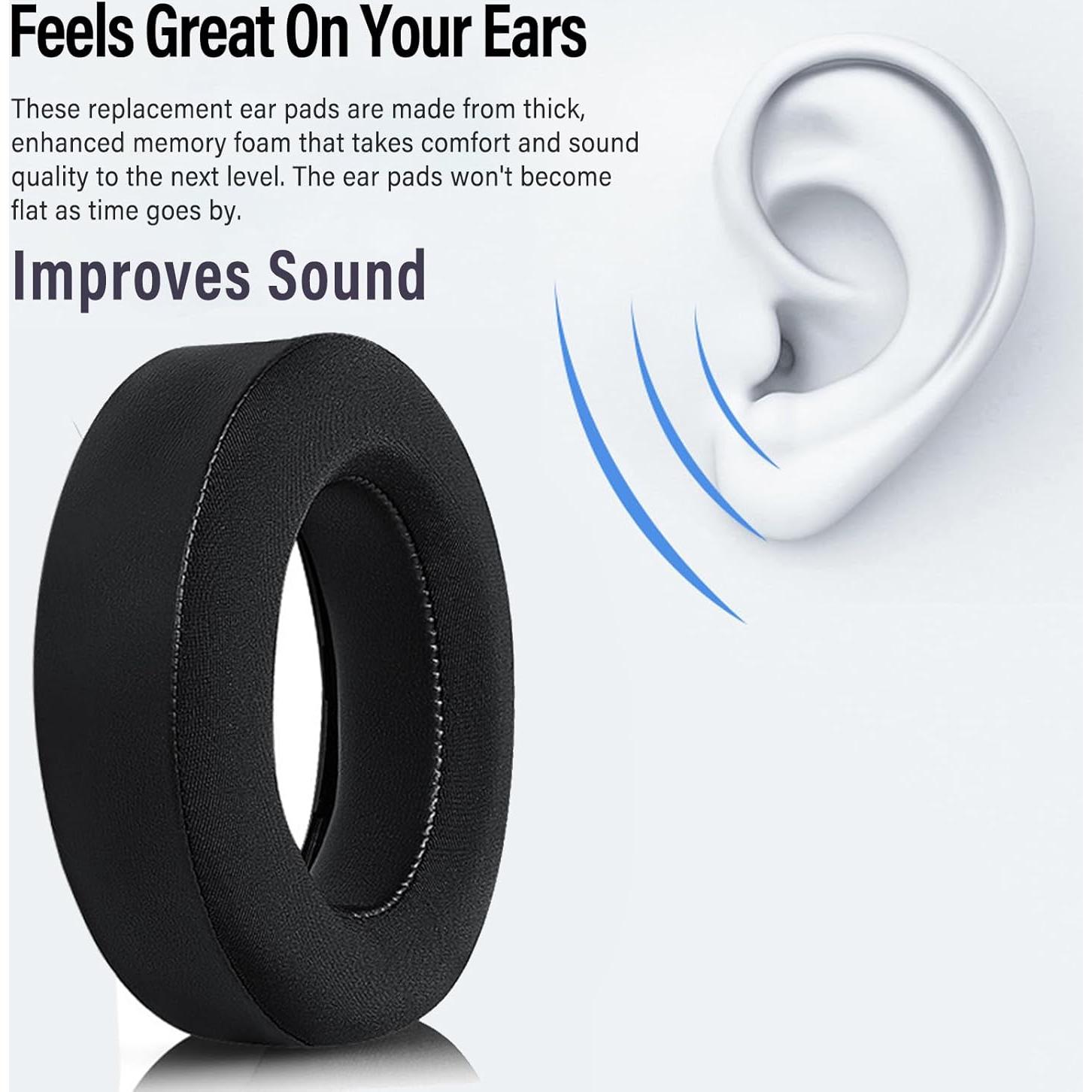 Almohadillas de Gel Refrigerante Sodorous para Corsair HS60/HS70/HS50