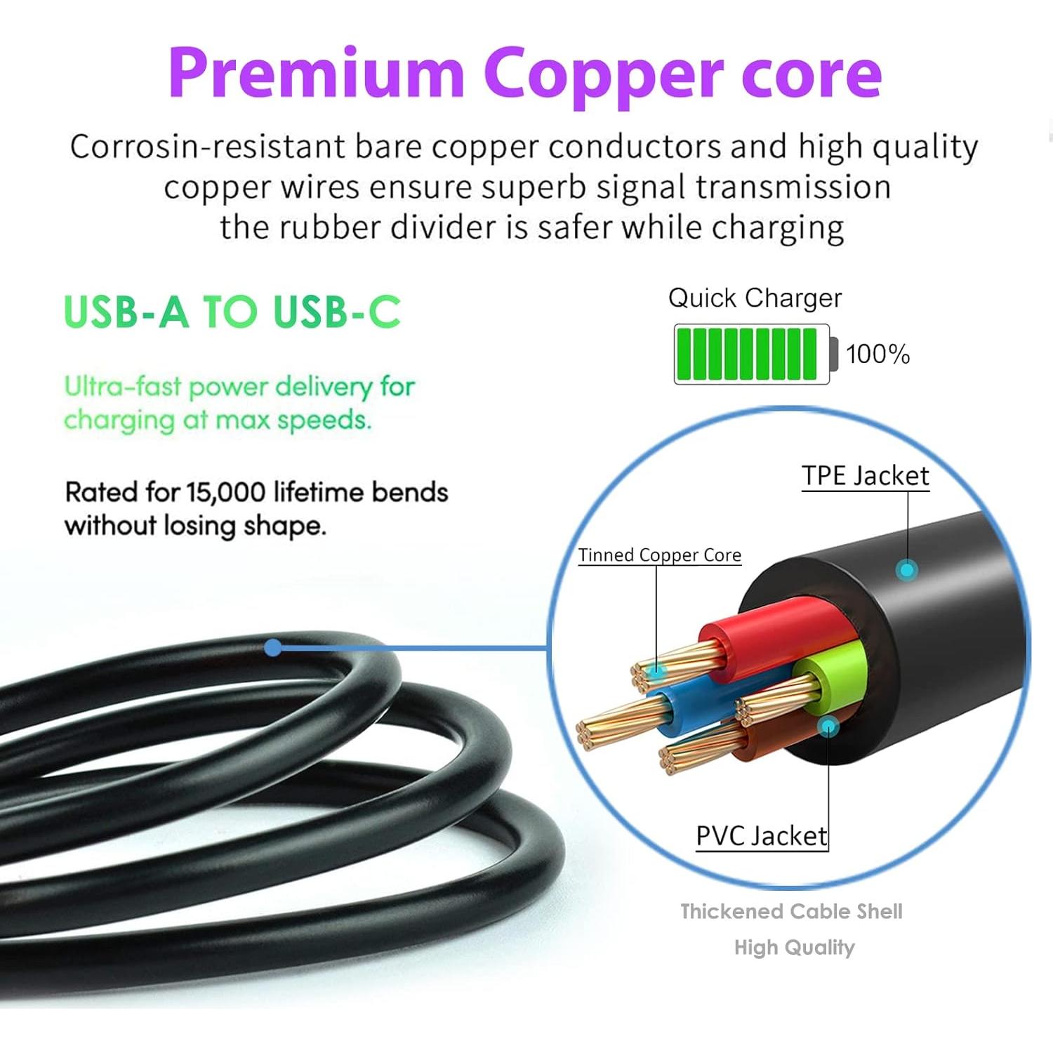 Cable de carga USB C 1.52m para auriculares Corsair