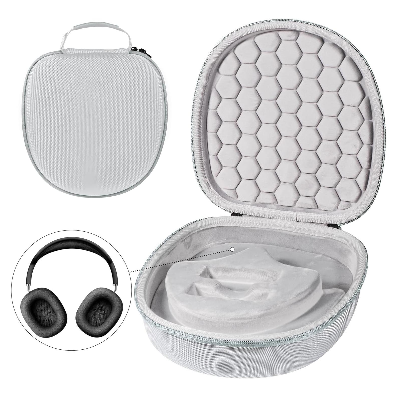 Funda de Viaje Jomwag para Auriculares Bose y Sony - Gris