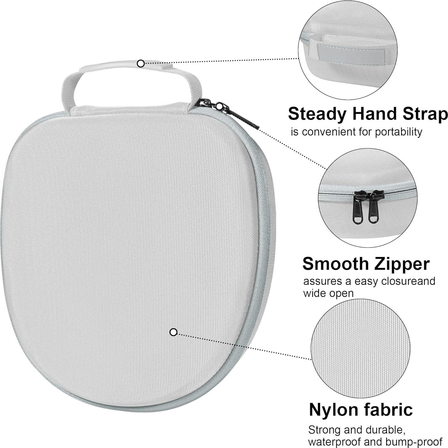 Funda de Viaje Jomwag para Auriculares Bose y Sony - Gris