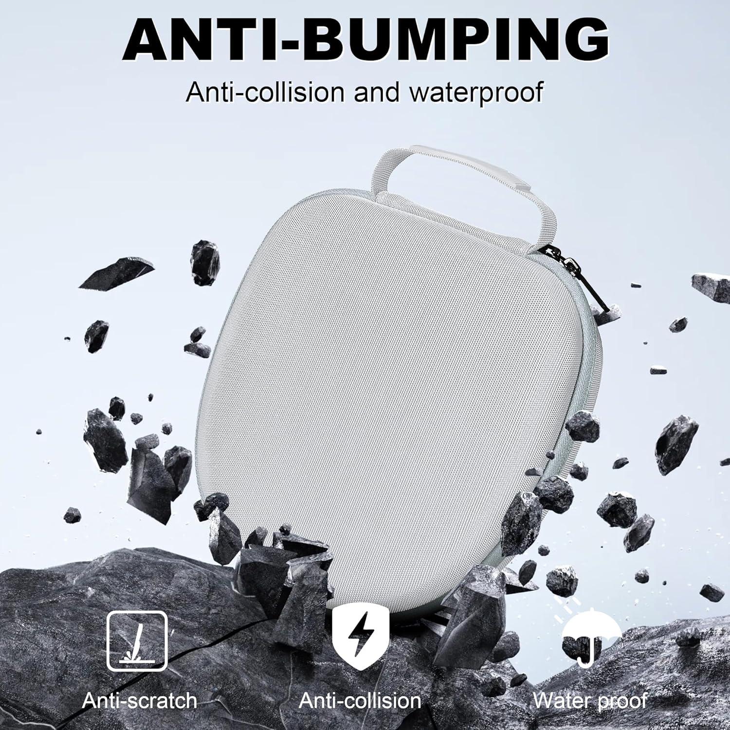 Funda de Viaje Jomwag para Auriculares Bose y Sony - Gris