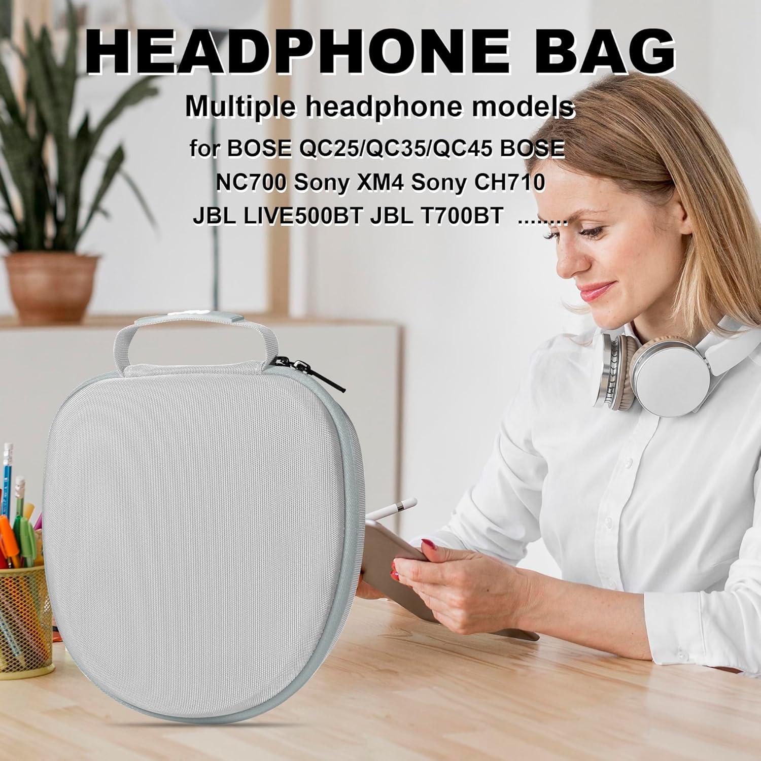 Funda de Viaje Jomwag para Auriculares Bose y Sony - Gris