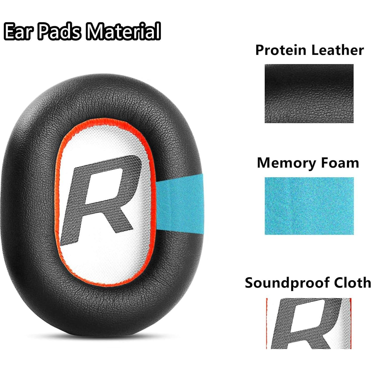 Almohadillas de Reemplazo TaiZiChangQin para Plantronics Voyager 8200 UC