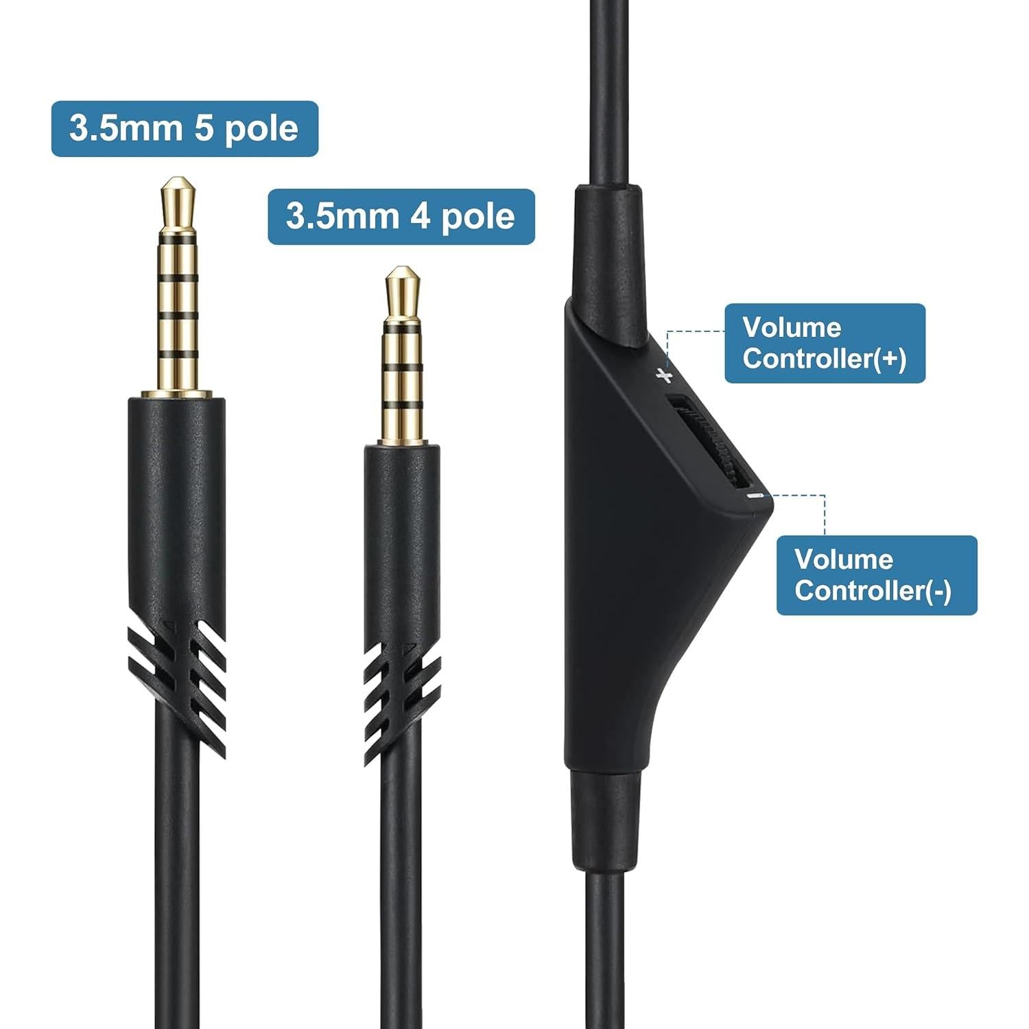 Cable de Auriculares Astro A40 con Control de Volumen 2.0m