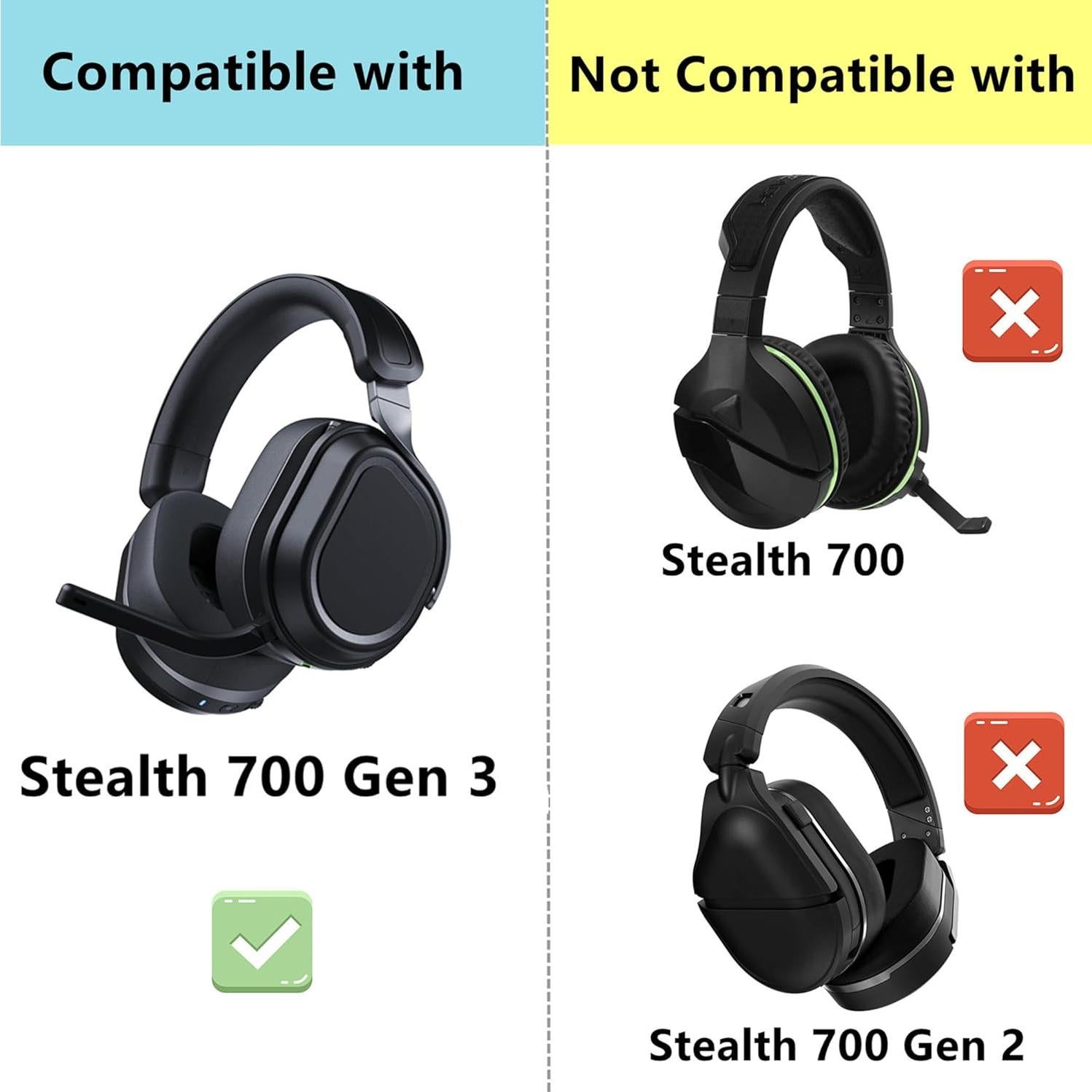 Almohadillas de Gel Refrigerante TaiZiChangQin para Turtle Beach Stealth 700 Gen 3