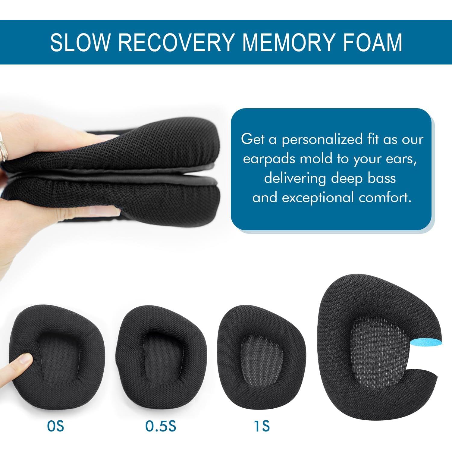 Almohadillas de Tela de Malla GEVO para Turtle Beach Stealth 600