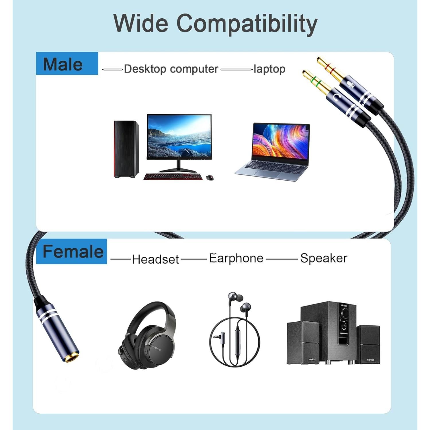 Divisor de Auriculares Jeselry Y21 3.5mm Dual Micrófono 35cm
