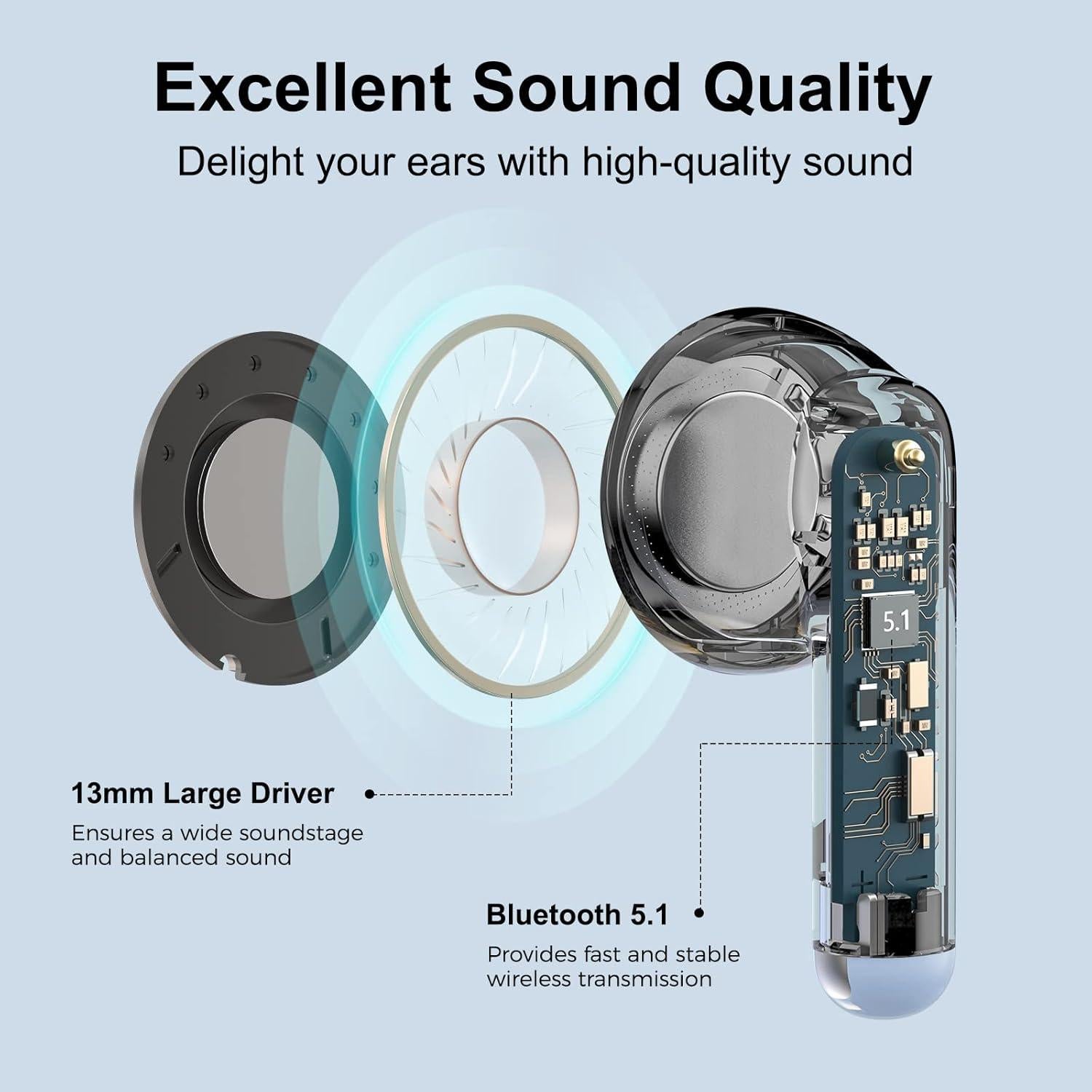 Auriculares Inalámbricos Edifier X2 Bluetooth 5.1 IP54 Azul