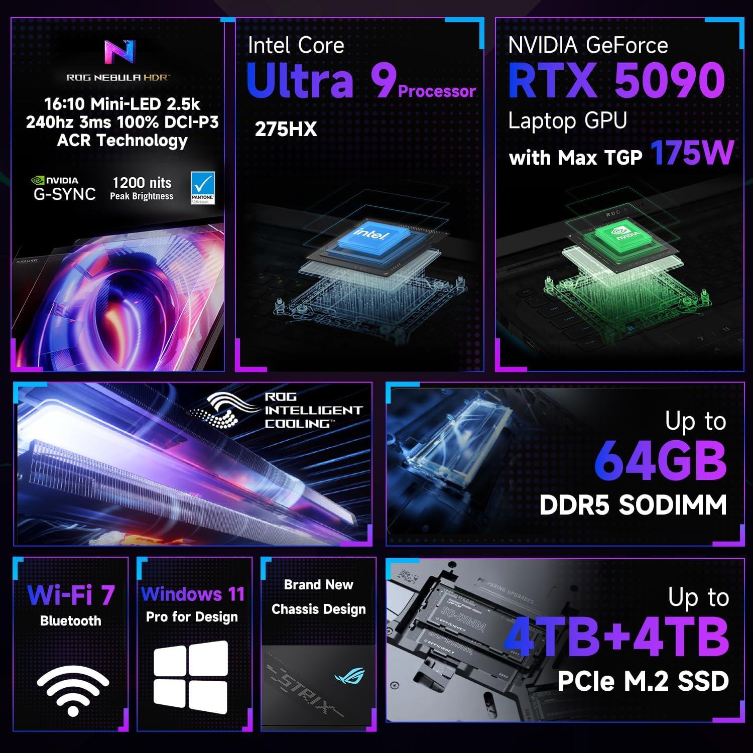 Laptop Gaming ASUS ROG Strix Scar G635LX 16" 64GB RAM 2TB SSD