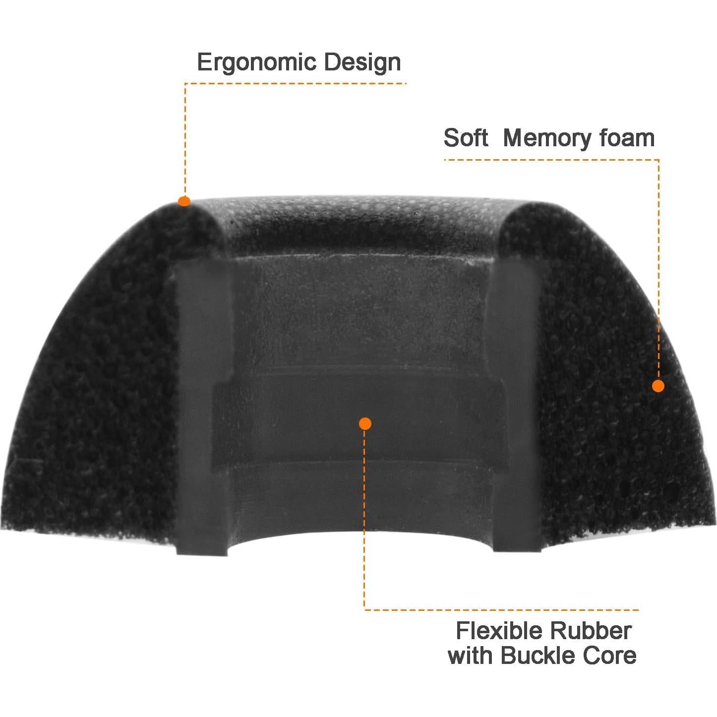 Puntas de Espuma de Memoria Klowcok para Auriculares ASUS ROG Cetra - 3 Pares S/M/L