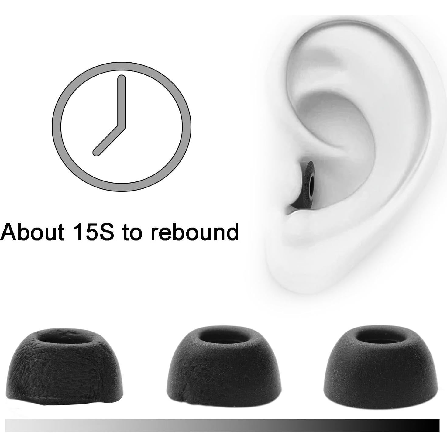 Puntas de Espuma de Memoria Klowcok para Auriculares ASUS ROG Cetra - 3 Pares S/M/L