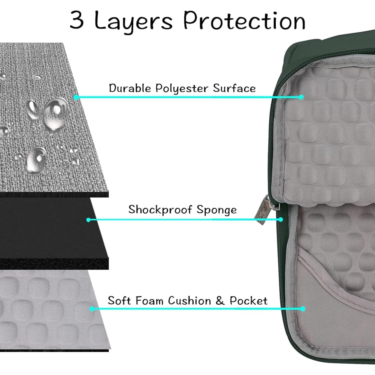 Funda para Laptop MOSISO 13.3" Verde Medianoche