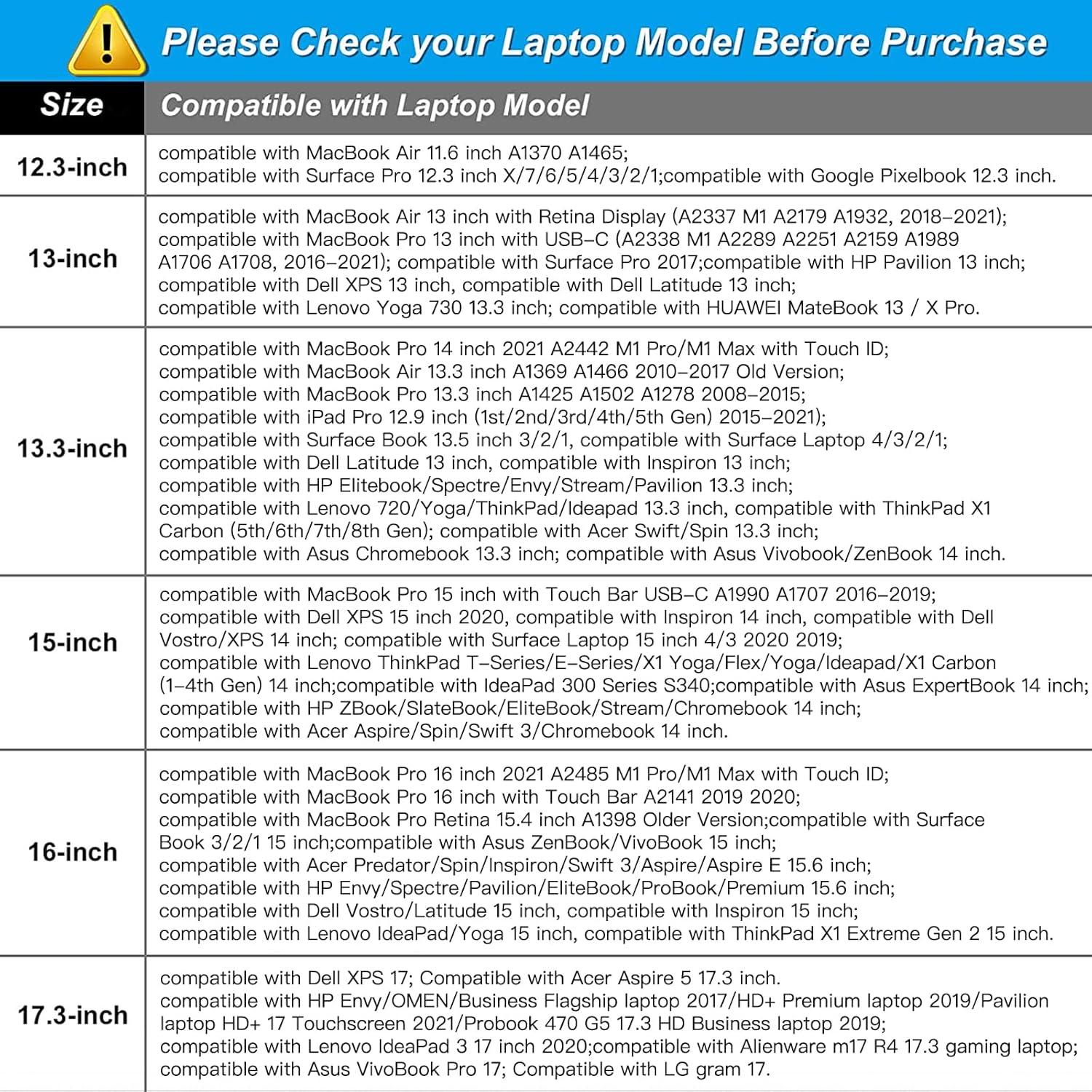 Funda para Laptop MOSISO 13.3" Verde Medianoche