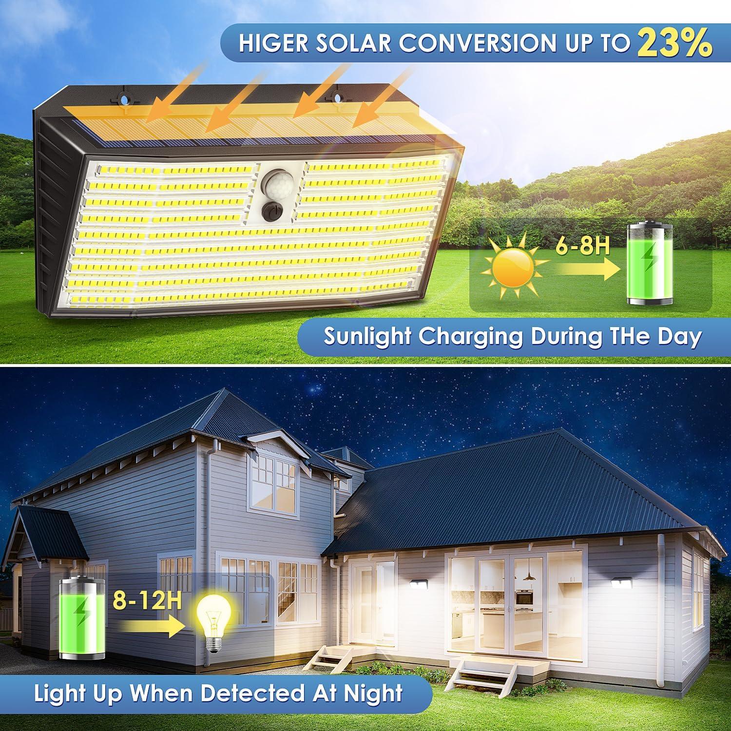Luces Solares de Movimiento APILAB 418 LED 2 Paquete IP65