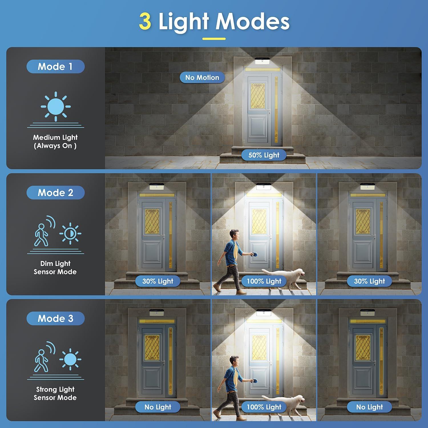 Luces Solares de Movimiento APILAB 418 LED 2 Paquete IP65
