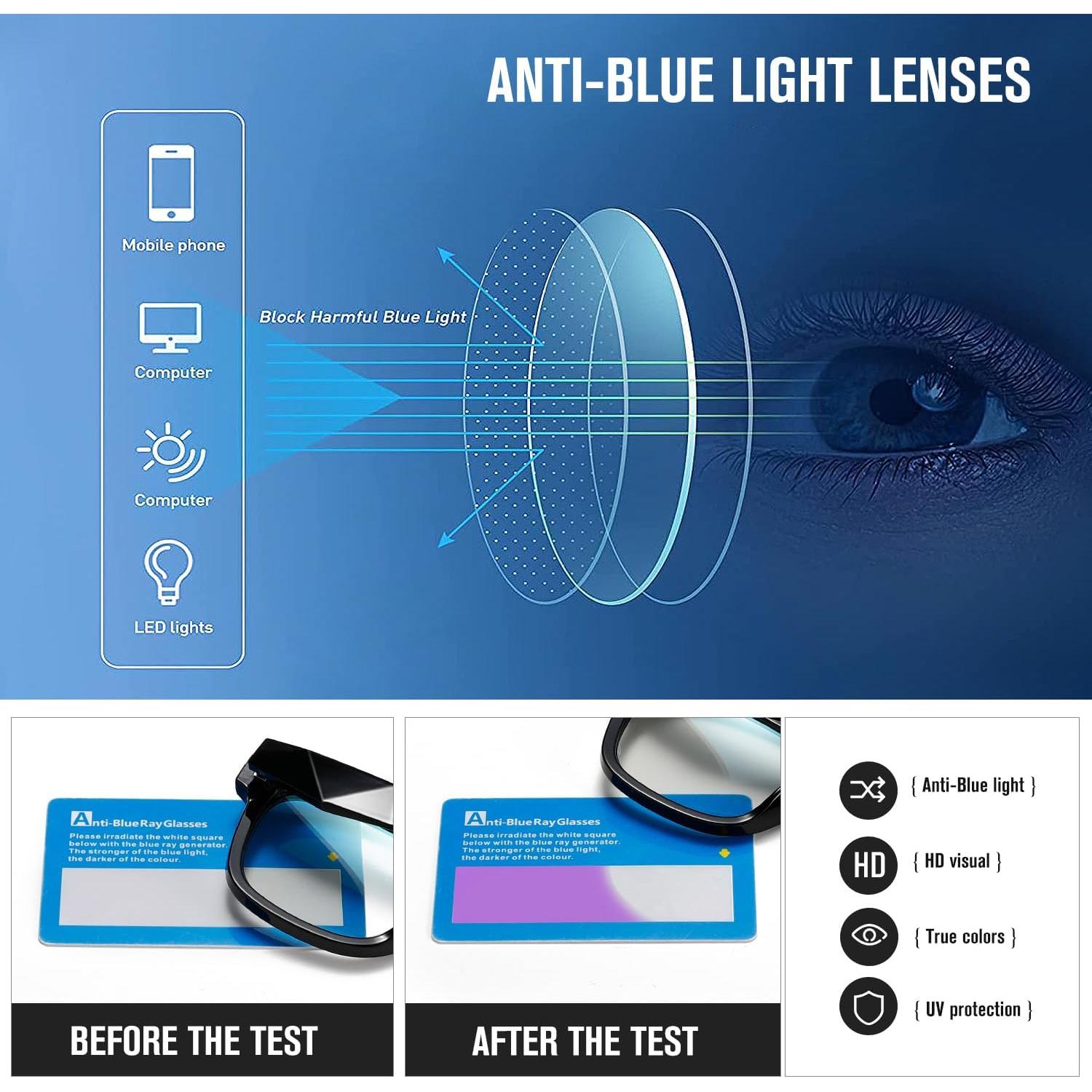 Gafas bloqueadoras luz azul Kimorn, protección UV, marco negro