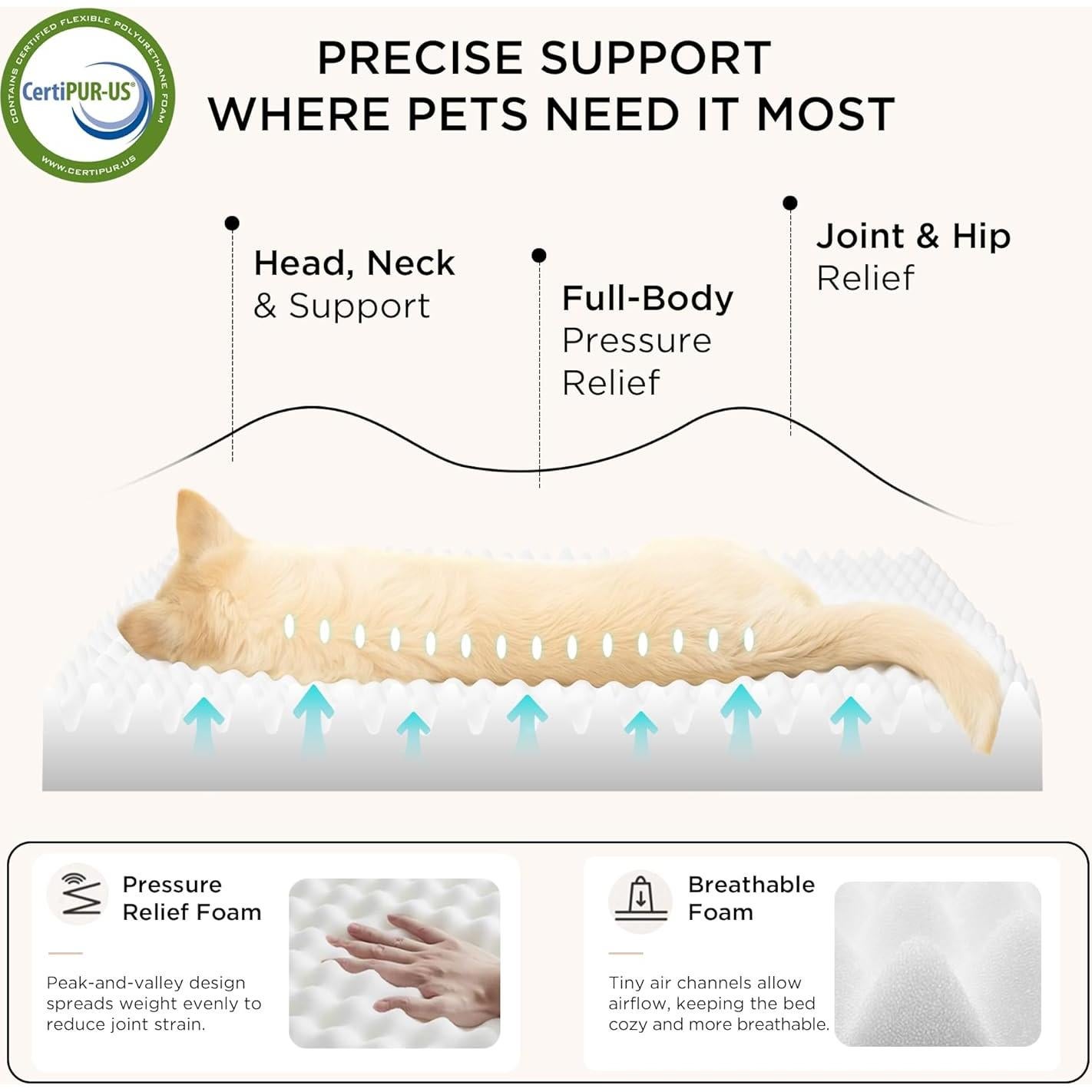 Cama para Perros Bedsure XS Ortopédica con Funda Lavable 50.8x38.1cm