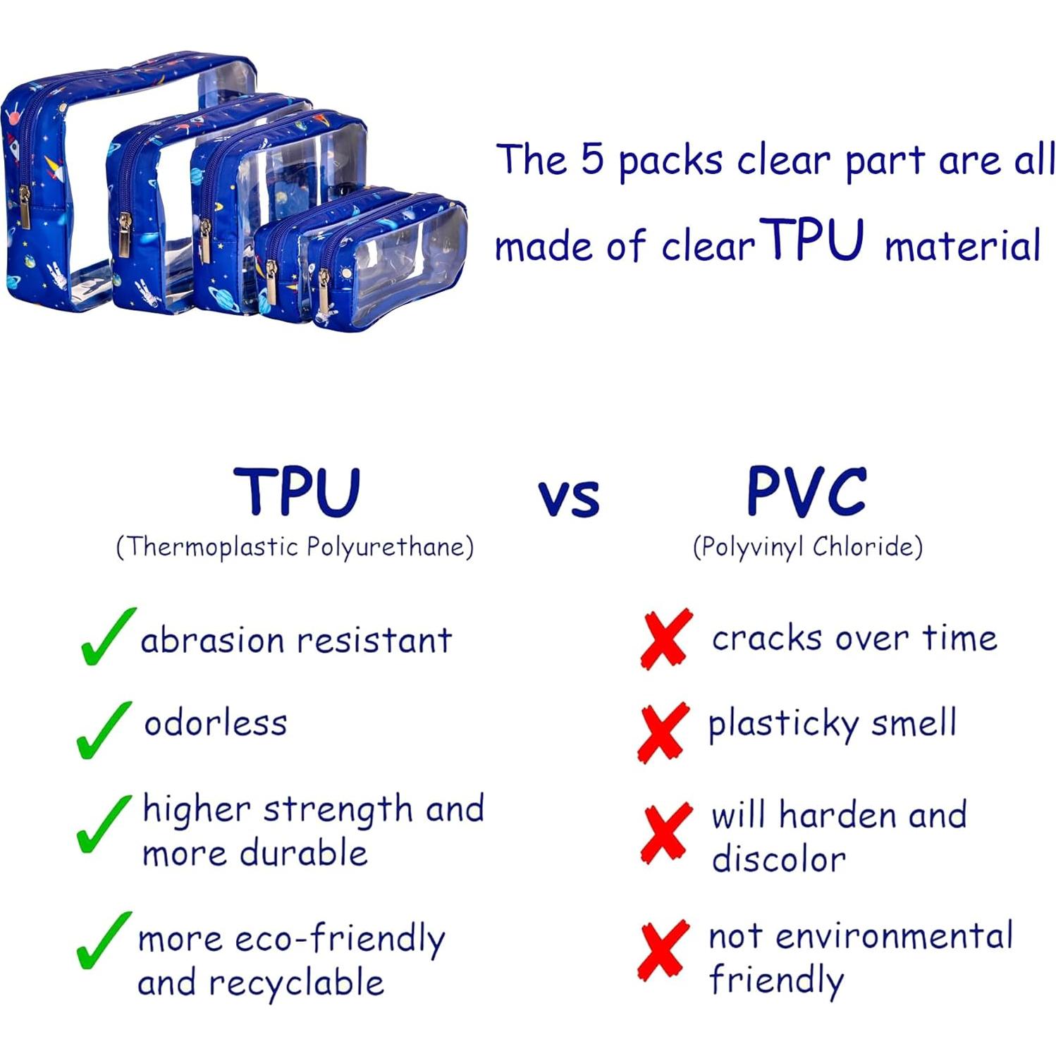 Juego de 5 Organizadores de Pañales TPU Impermeables Astronauta