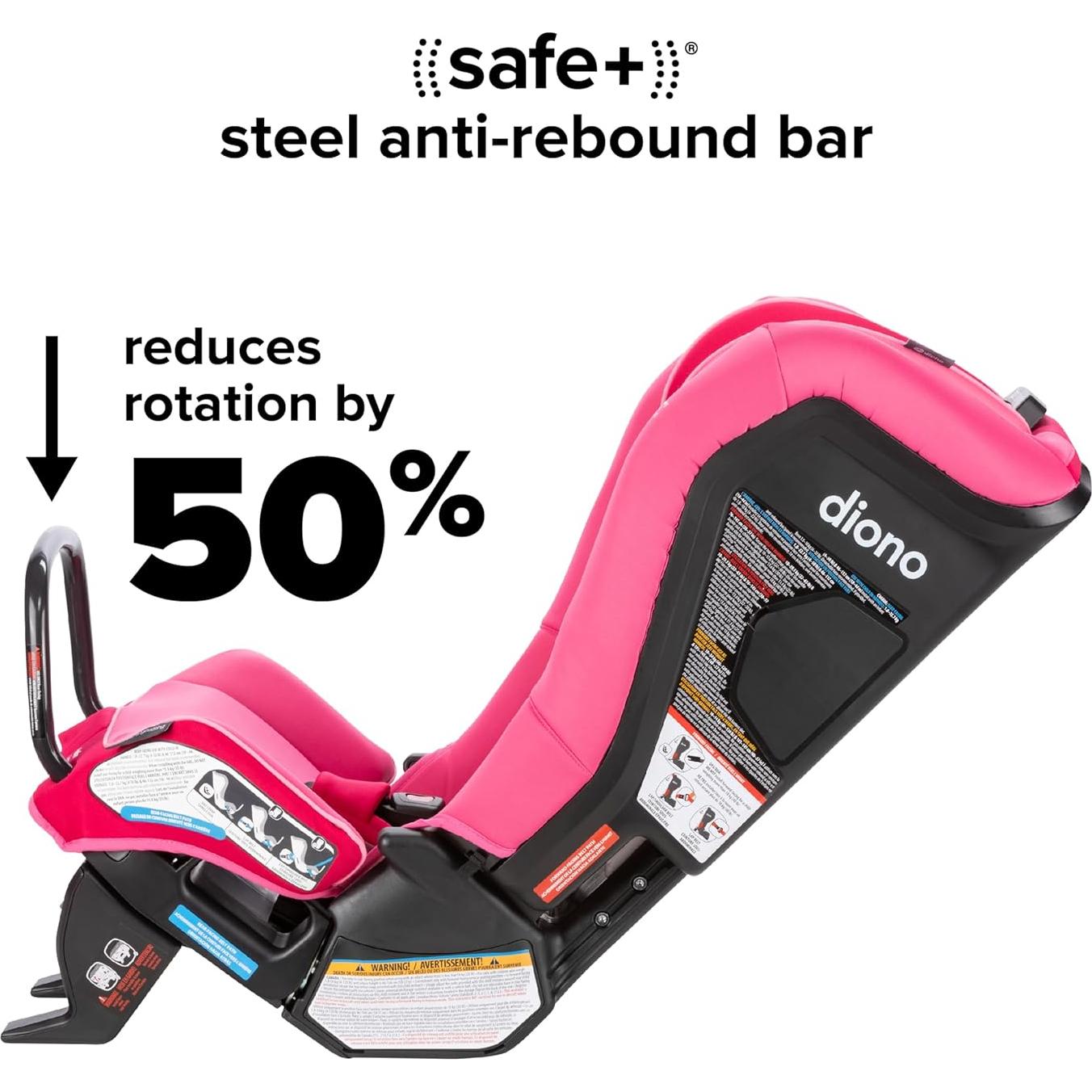 Silla de Auto Convertible Diono Radian 3RXT SafePlus Rosa