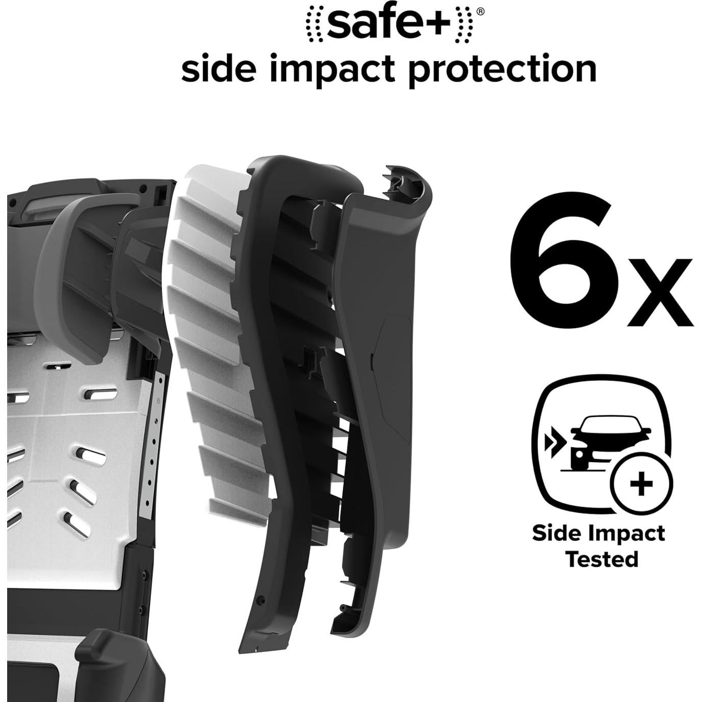 Silla de Auto Convertible Diono Radian 3RXT SafePlus Rosa