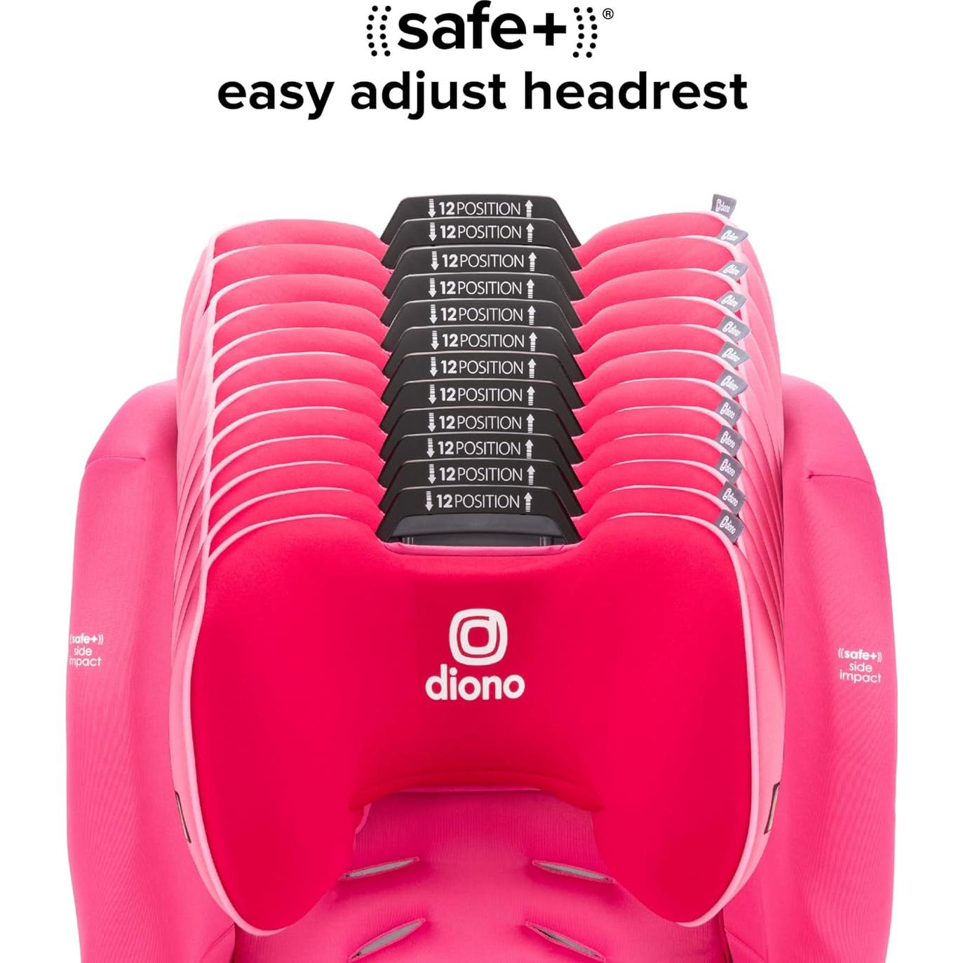 Silla de Auto Convertible Diono Radian 3RXT SafePlus Rosa