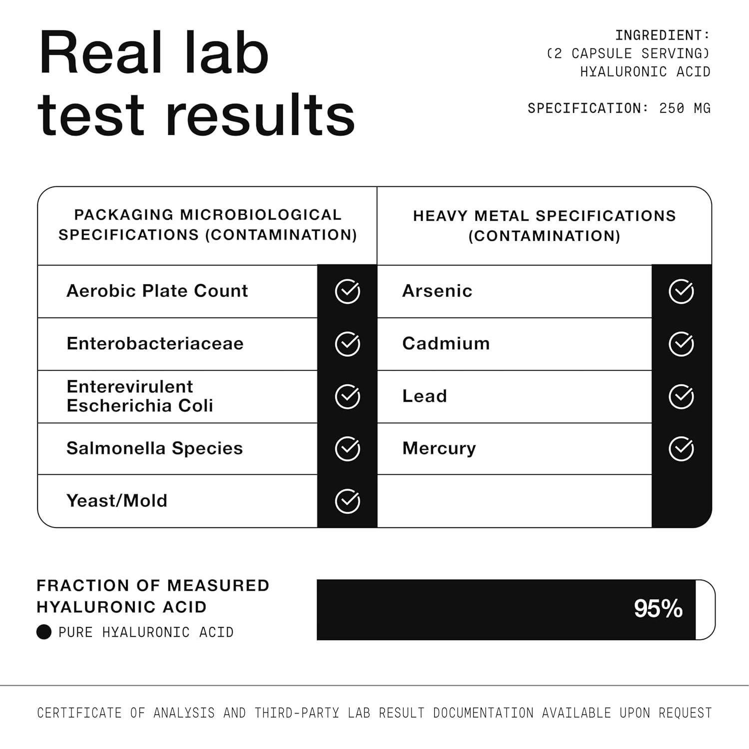 Suplemento de Ácido Hialurónico Toniiq 180 Cápsulas 95% Pureza