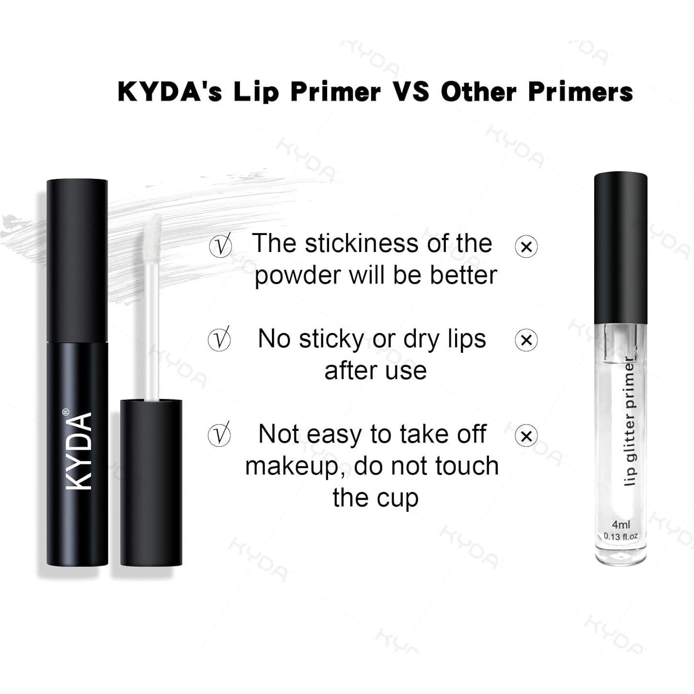 Kit de Labios Brillantes KYDA 3 Colores Polvo Metálico 14.6cm