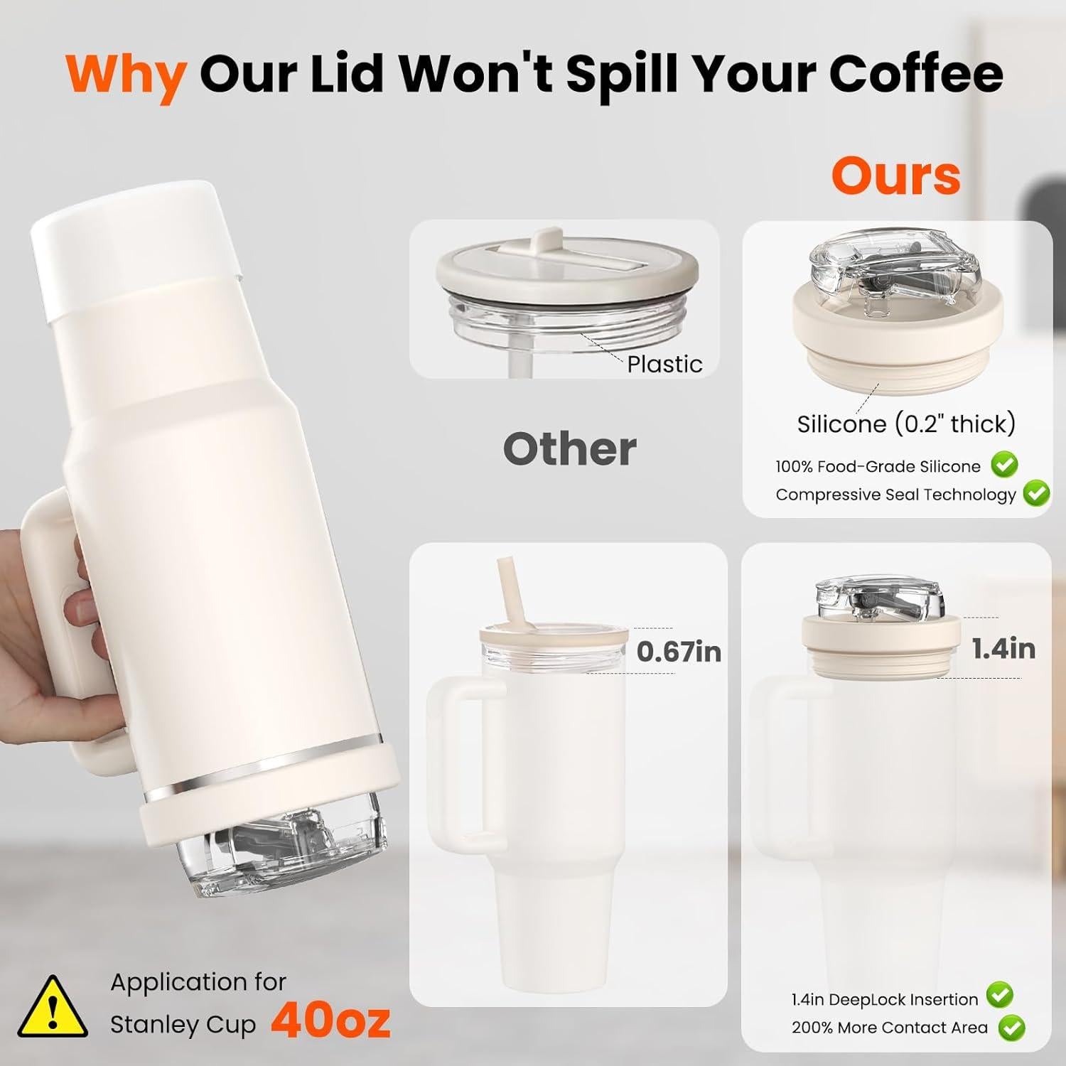 Tapa de Silicona a Prueba de Fugas JHZWD para Stanley 40oz