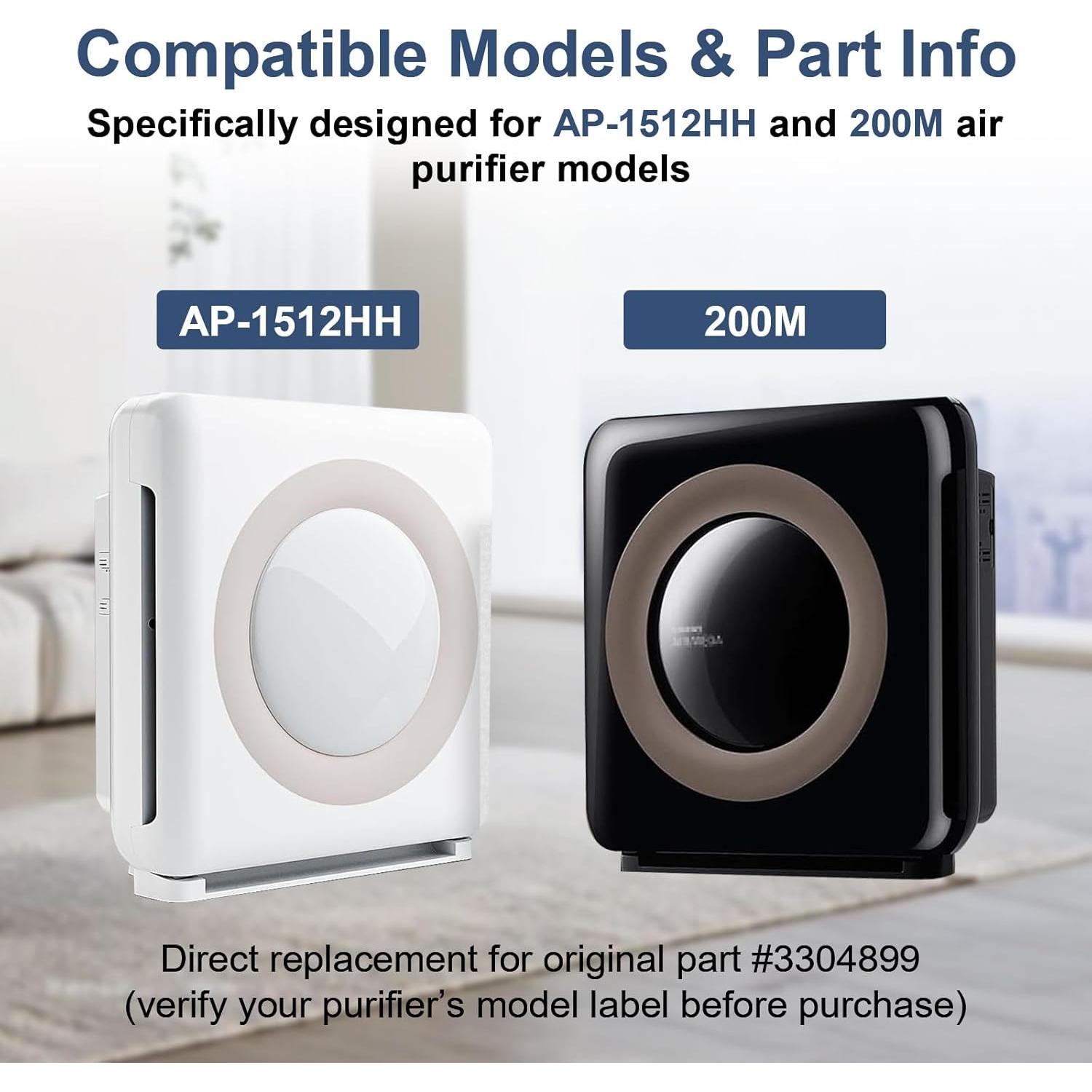 Juego de Filtros de Reemplazo Fylmir para Purificador Coway AP-1512HH