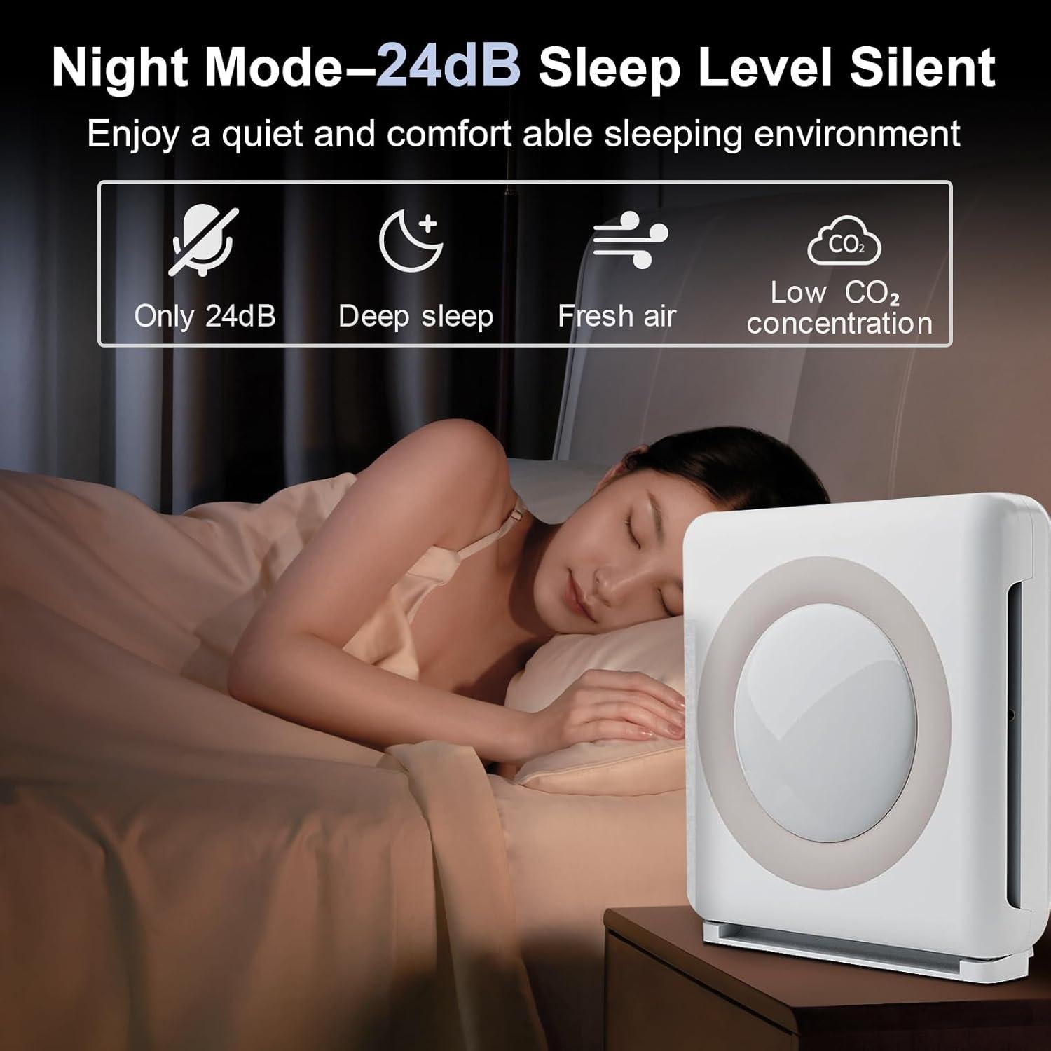 Juego de Filtros de Reemplazo Fylmir para Purificador Coway AP-1512HH