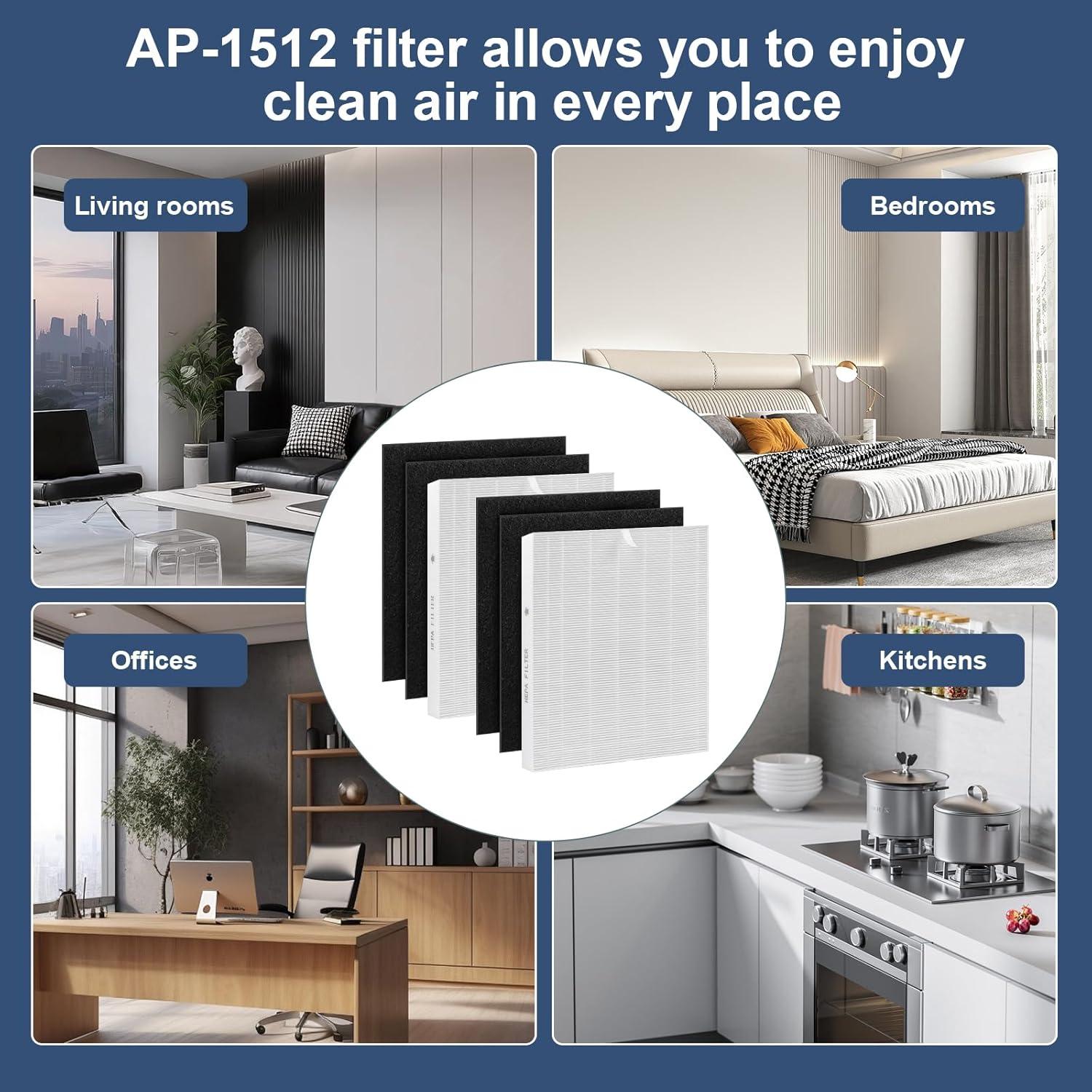 Juego de Filtros de Reemplazo Fylmir para Purificador Coway AP-1512HH