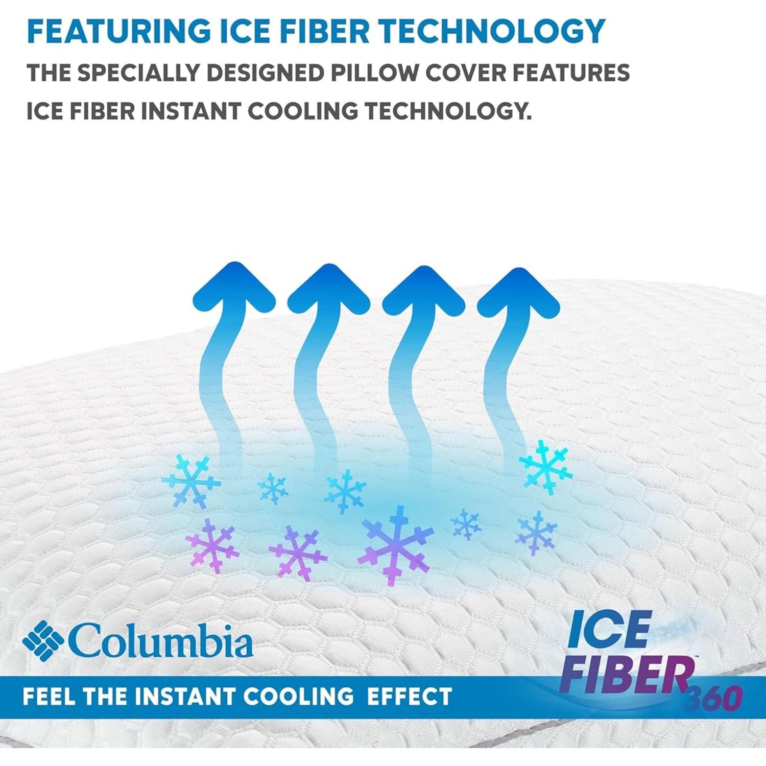 Almohada Columbia Comfort Ice Fiber Estándar Reina Enfriamiento