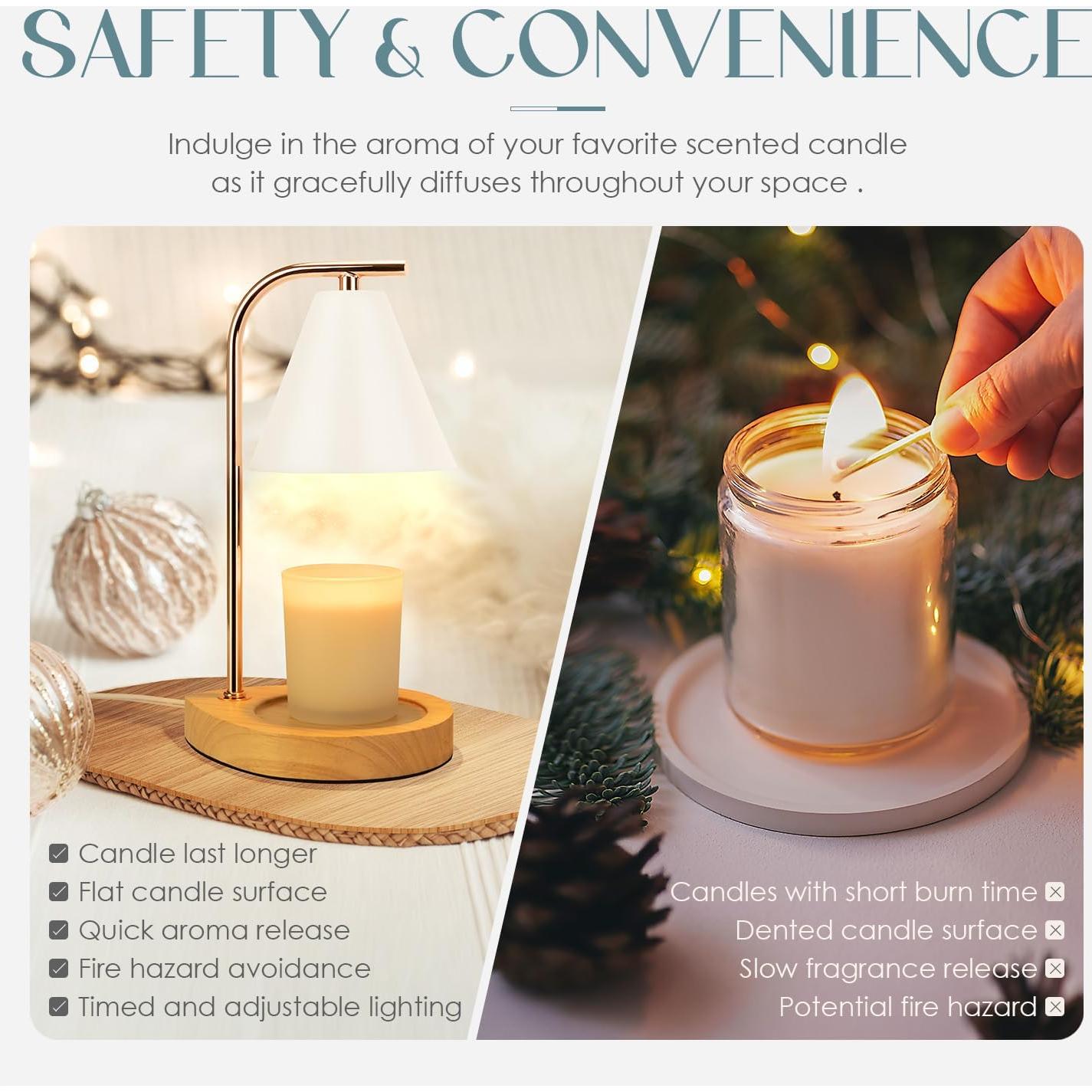 Lámpara Calentadora de Velas Aimoptg Retro Blanca 100W