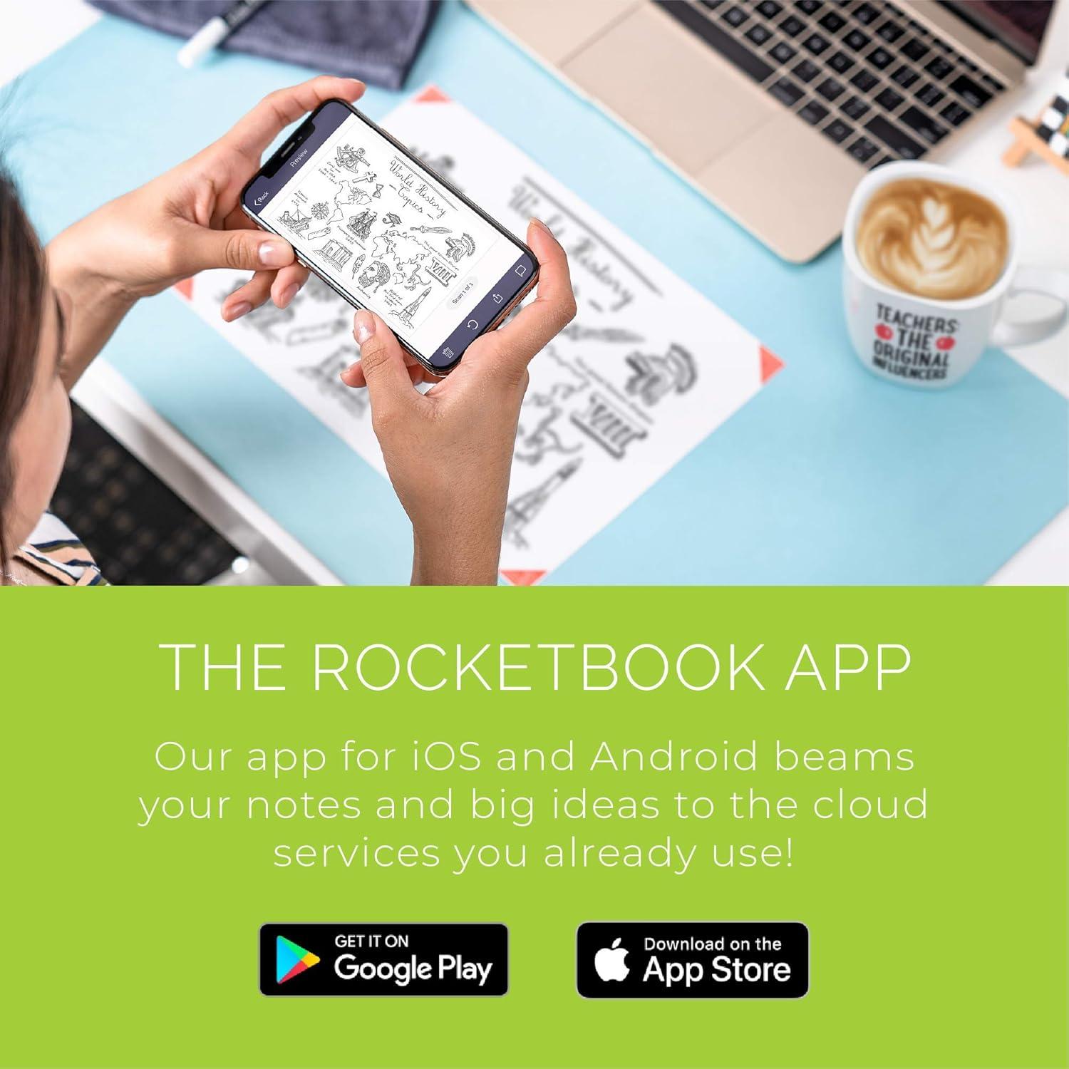 Pizarra Blanca Inteligente Adhesiva Think Board X - 5 Paquetes