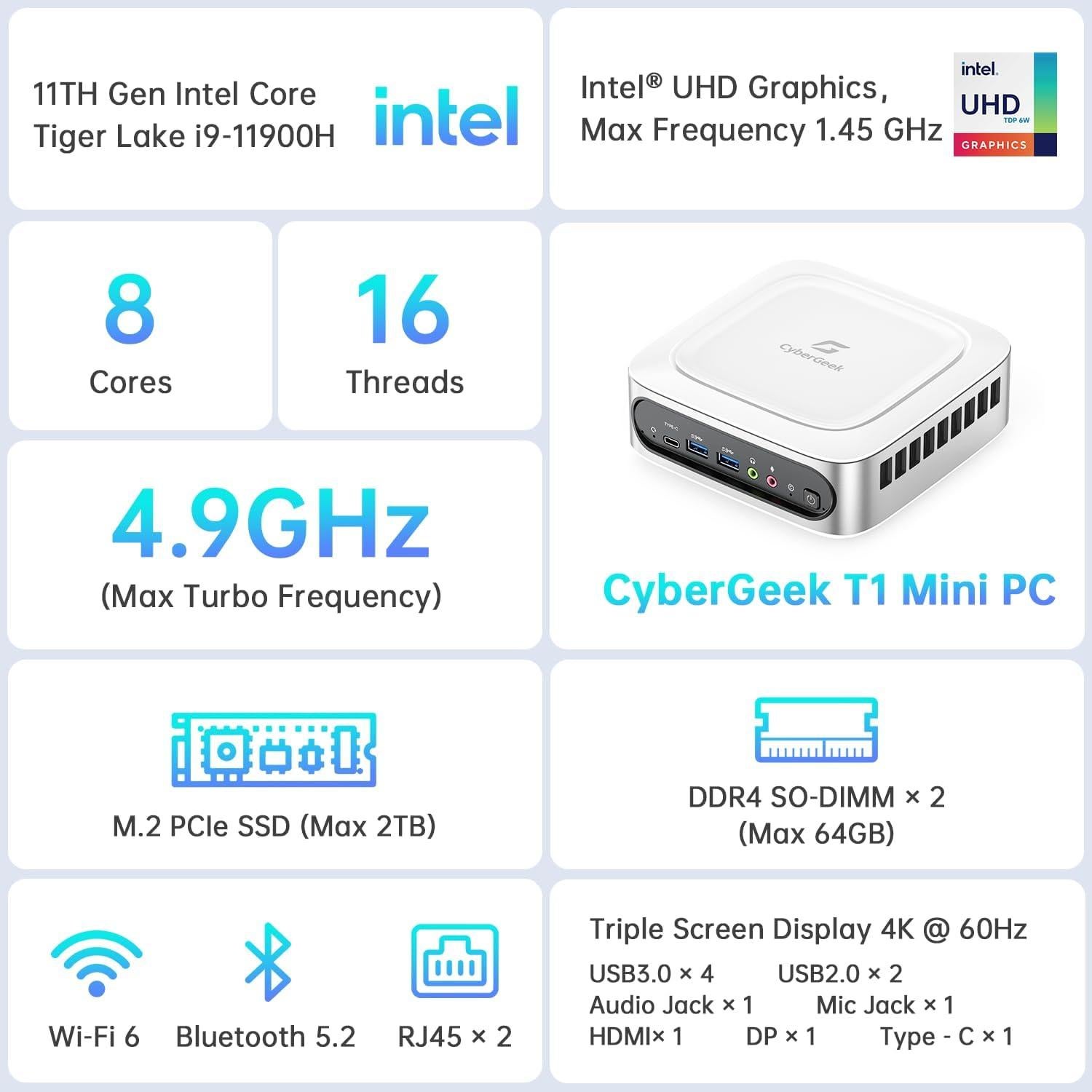 Mini PC Gaming CyberGeek T1 i9-11900H 32GB 1TB SSD 4K