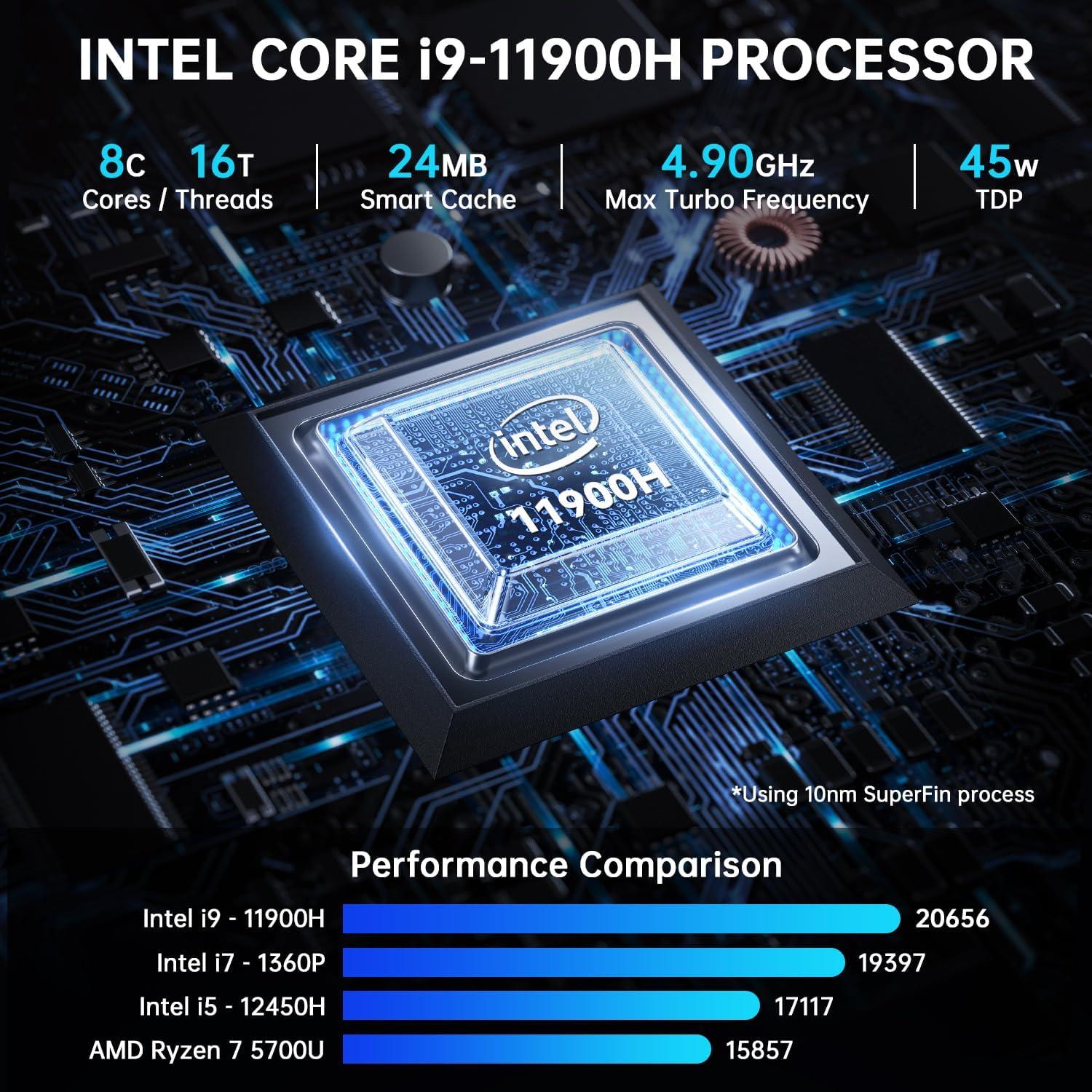 Mini PC Gaming CyberGeek T1 i9-11900H 32GB 1TB SSD 4K