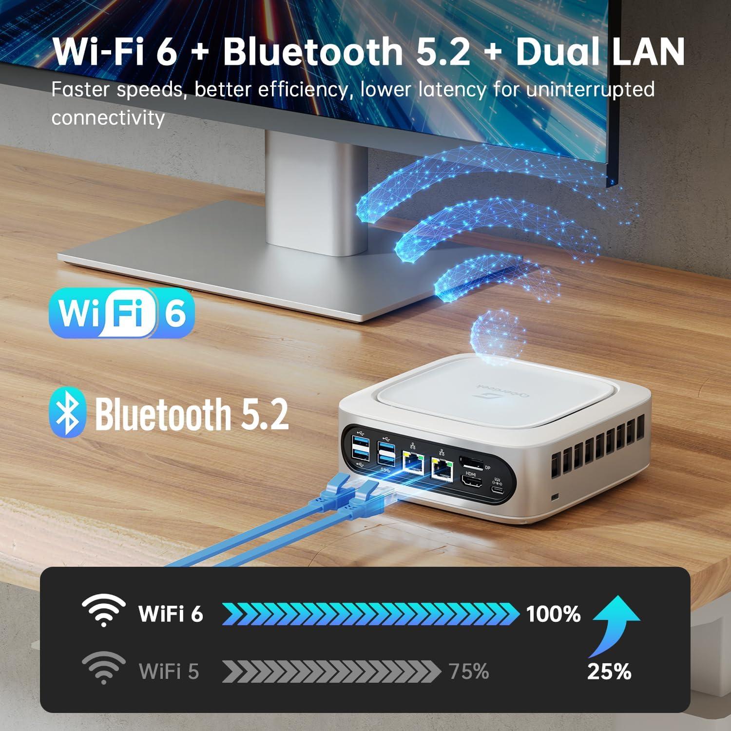 Mini PC Gaming CyberGeek T1 i9-11900H 32GB 1TB SSD 4K