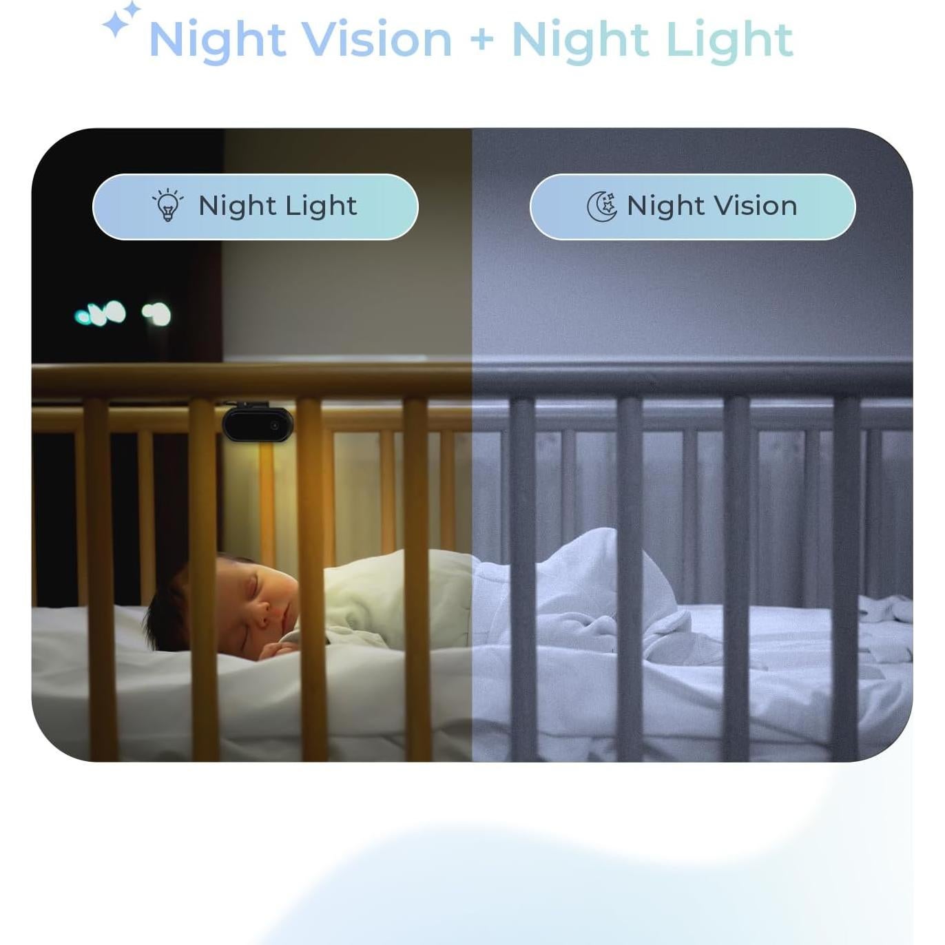 Monitor Inalámbrico para Bebés AI TT006 - Rango 304.8m, HD 1080P