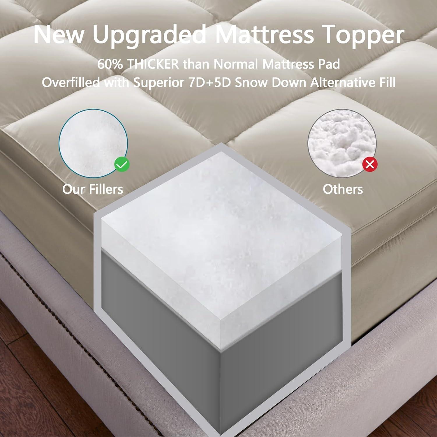 Colchón Superior Queen CHOKIT Extra Grueso con Almohada Refrigerante