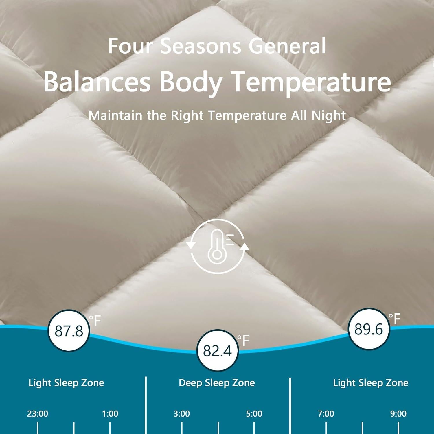 Colchón Superior Queen CHOKIT Extra Grueso con Almohada Refrigerante