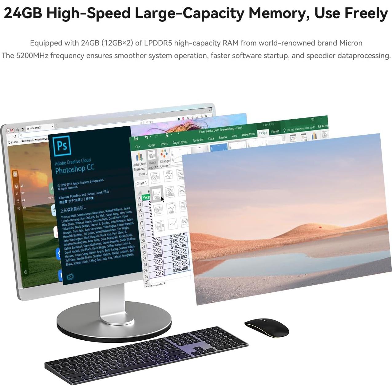 Mini PC Beelink EQI i3-1220P 16GB RAM 500GB SSD WiFi 6